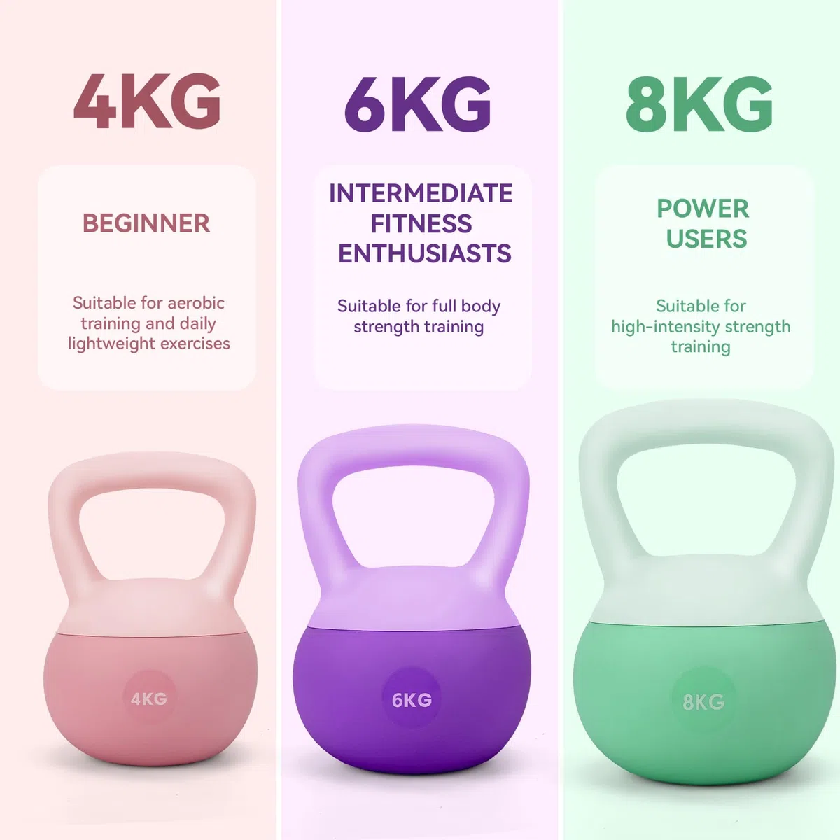 Kettlebell Morbido in Gomma – 4/6/8 kg, Peso da Allenamento Sicuro per Casa e Palestra, Maniglia Antiscivolo, Ideale per Fitness, Forza e Tonificazione