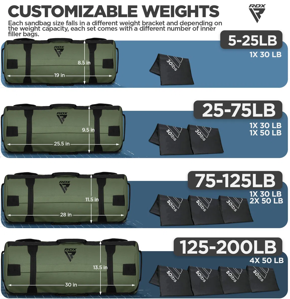 RDX Sandbag Fitness Sacca Allenamento, Regolabile Weights Power Bag con Maniglie per Powerlifting Sollevamento Pesi Functional Training, Migliorare Equilibrio Forza e Coordinazione