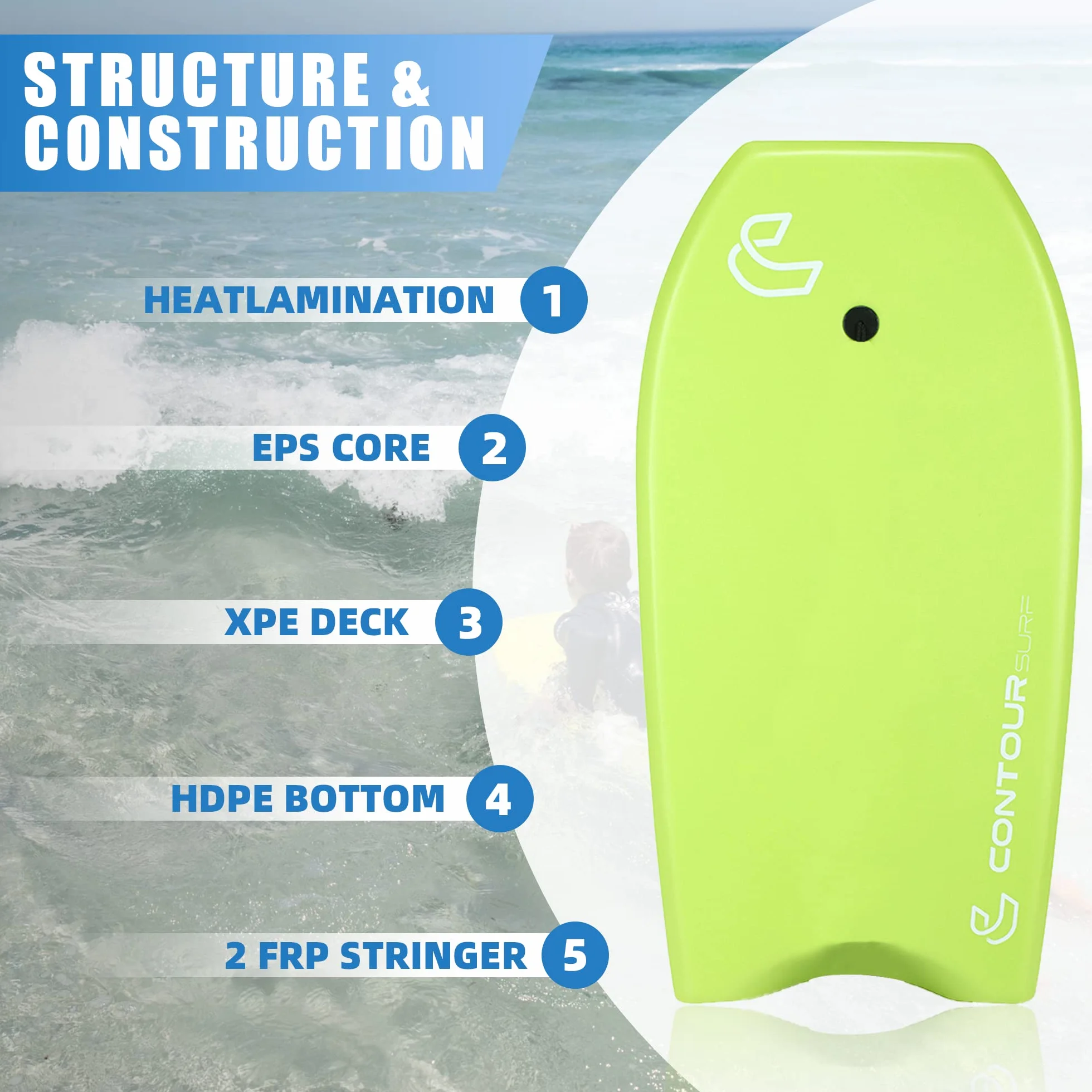 Body Board per spiaggia, leggero, resistente, con nucleo in EPS a doppio canale, doppio cavo girevole da polso a spirale, ideale per resort estivi e spiaggia divertente stemma