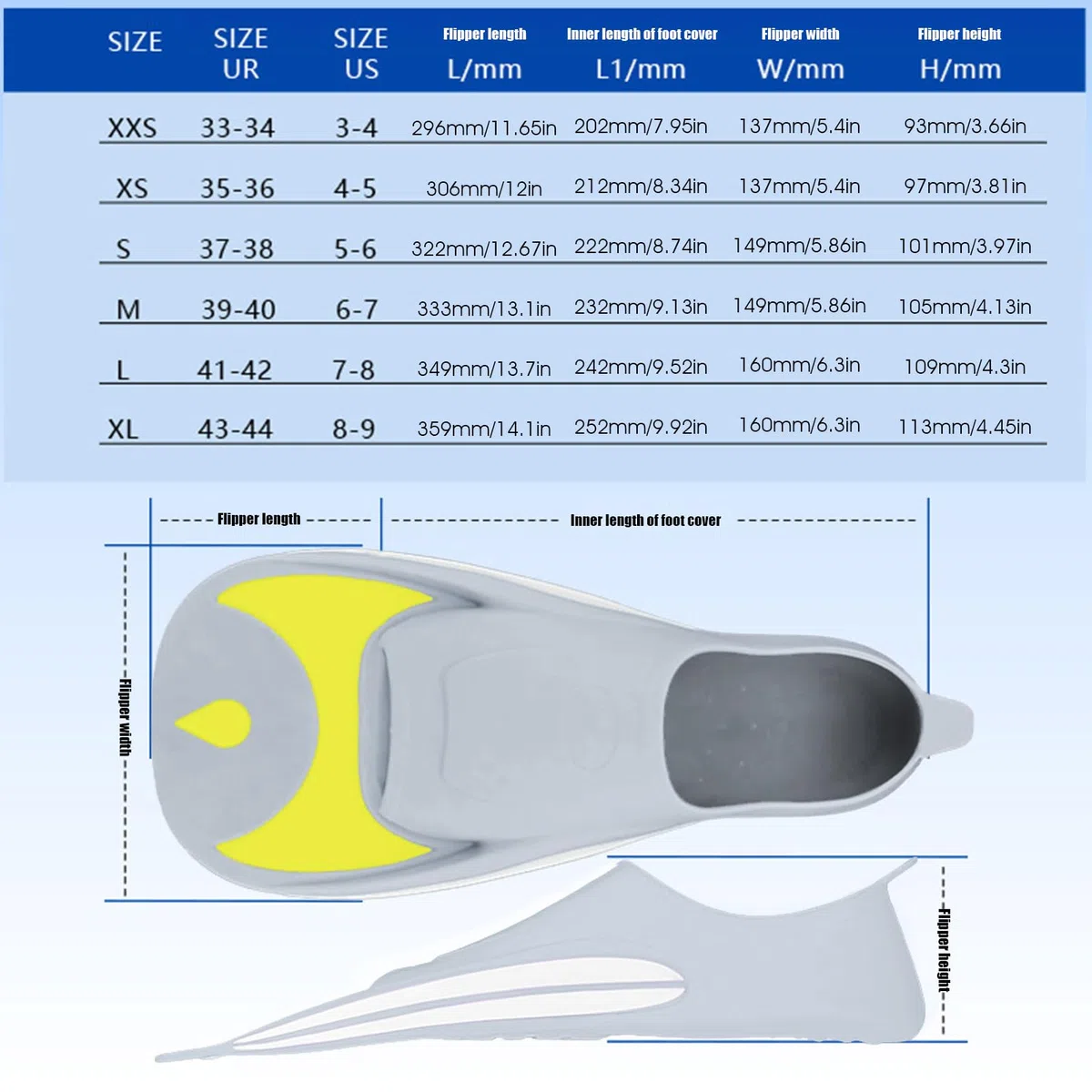Pinne per il Nuoto Stabilizzanti Comode Portatili | Pinne Da Nuoto Corte Per I Bambini Per Allenamento per Nuoto Apnea Bodyboard Viaggi Vacanze