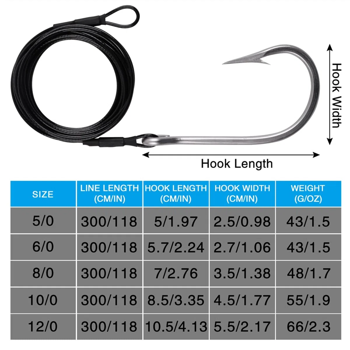 Ami da Pesca 6 Pz Shark Tonno Amo da Pesca in Acciaio Inossidabile Big Game Bait Hooks Nylon Coated Cable Wire Leader for la Pesca in Acqua Salata Amo da Pesca(5-0 6Pcs)