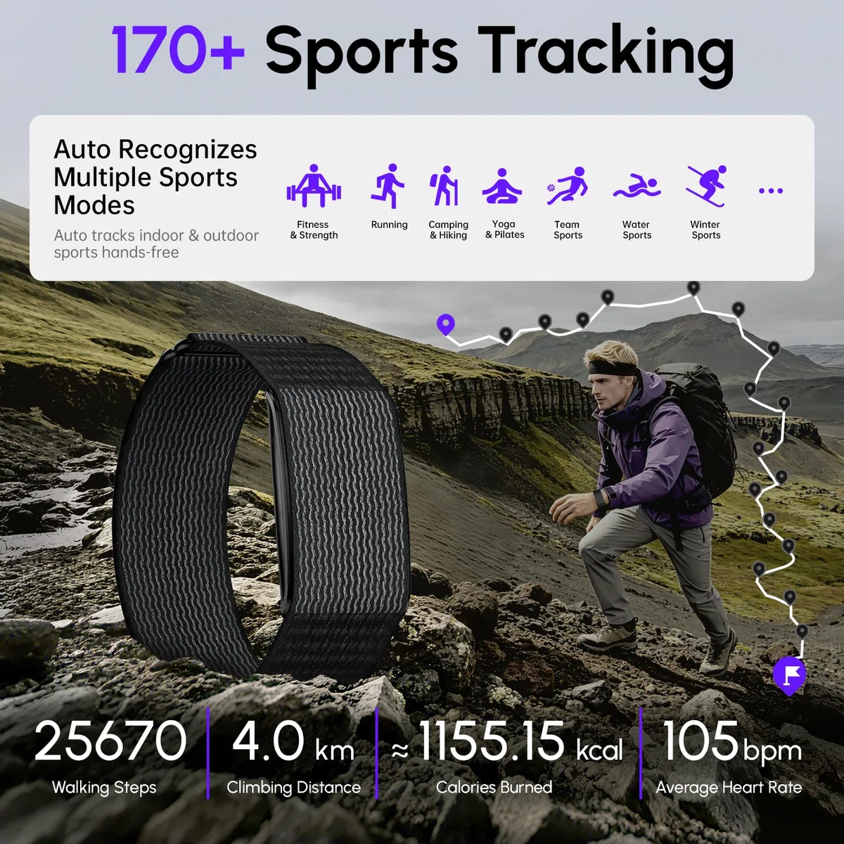 Monitoraggio dell'attività senza schermo con monitoraggio del sonno, monitoraggio del ciclo mestruale, frequenza cardiaca e SpO2, impermeabile IP68, batteria 30 giorni, regalo