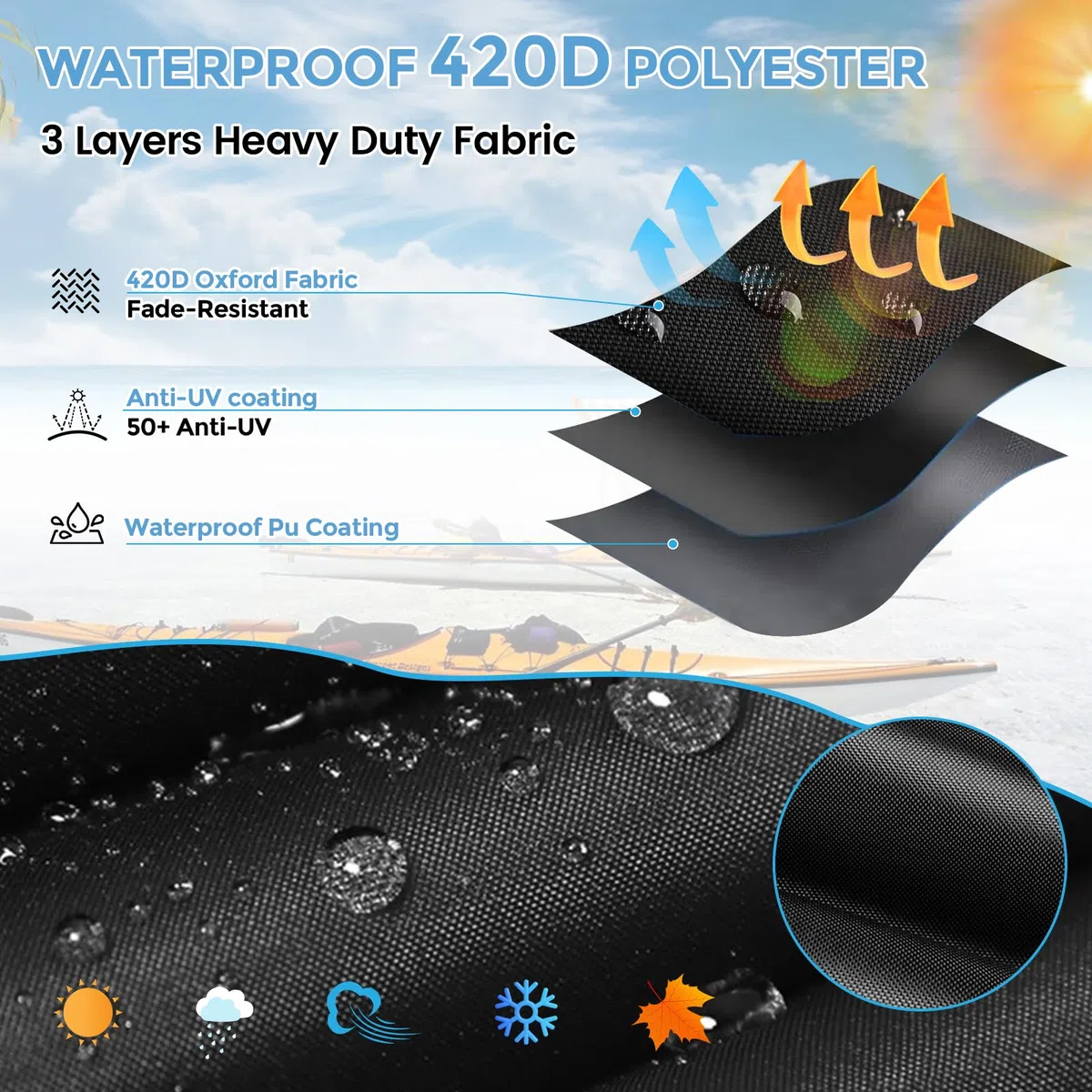 420D Copertura per Kayak, Impermeabile Durevole Protezione UV Copertura Kayak Canoa per la Pesca in Barca/Kayak/Canoa/Paddle Board (4.6~5.0m/15.1ft~16.4ft)