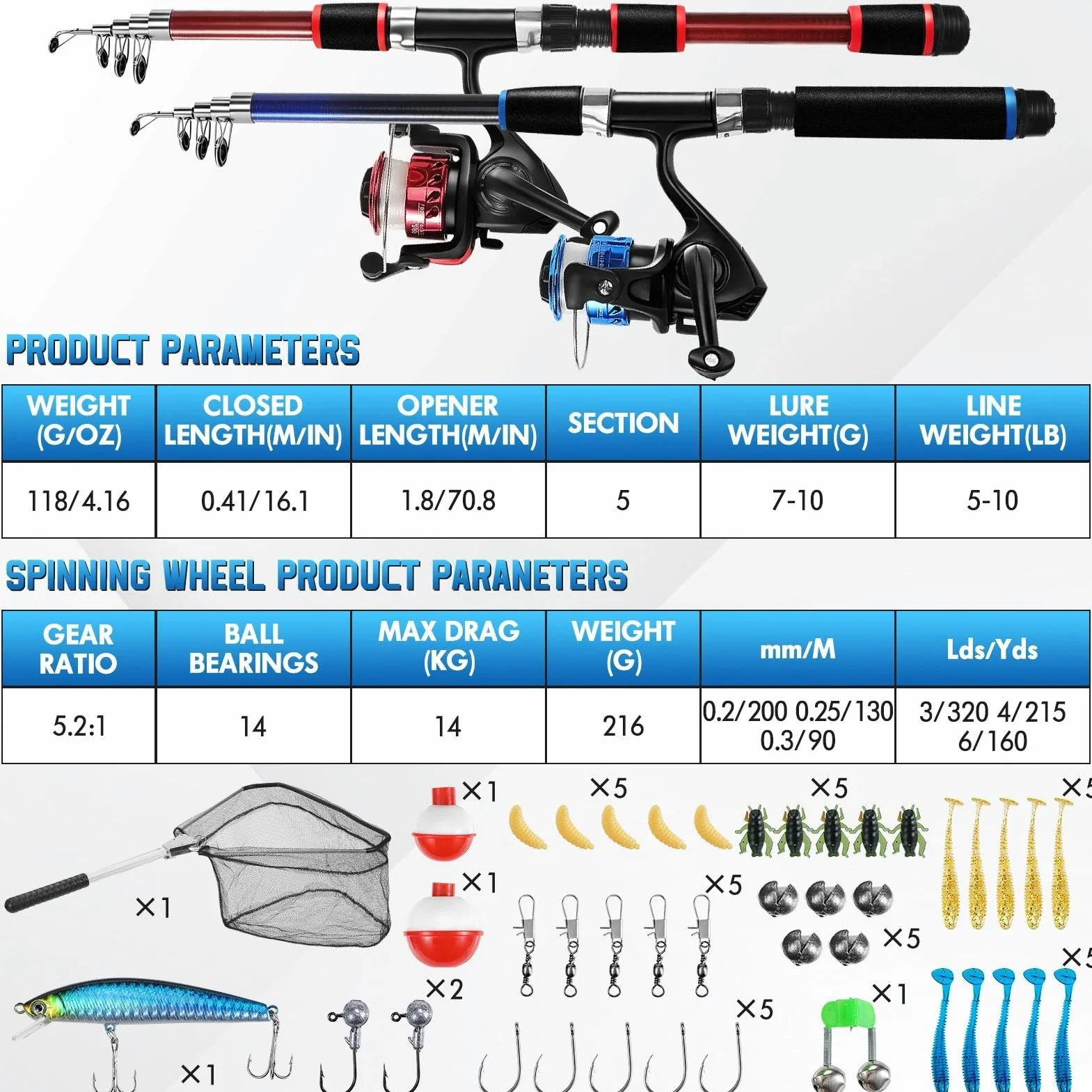 2 Pezzi Canna da Pesca Spinning, 1.8m Fibra di Carbonio Canne Pesca Telescopica Set Combinato Canna da Spinning e Mulinello da Pesca Esche da Pesca Kit Borsa da Trasporto Per Mare e Acqua Dolce