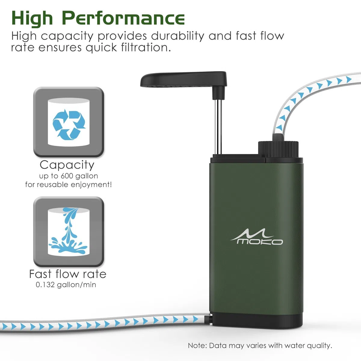 MoKo Filtro dell'acqua portatile per campeggio, escursionismo, depuratore d'acqua di emergenza di sopravvivenza, con carbonio interno e assemblaggio ultra filtro