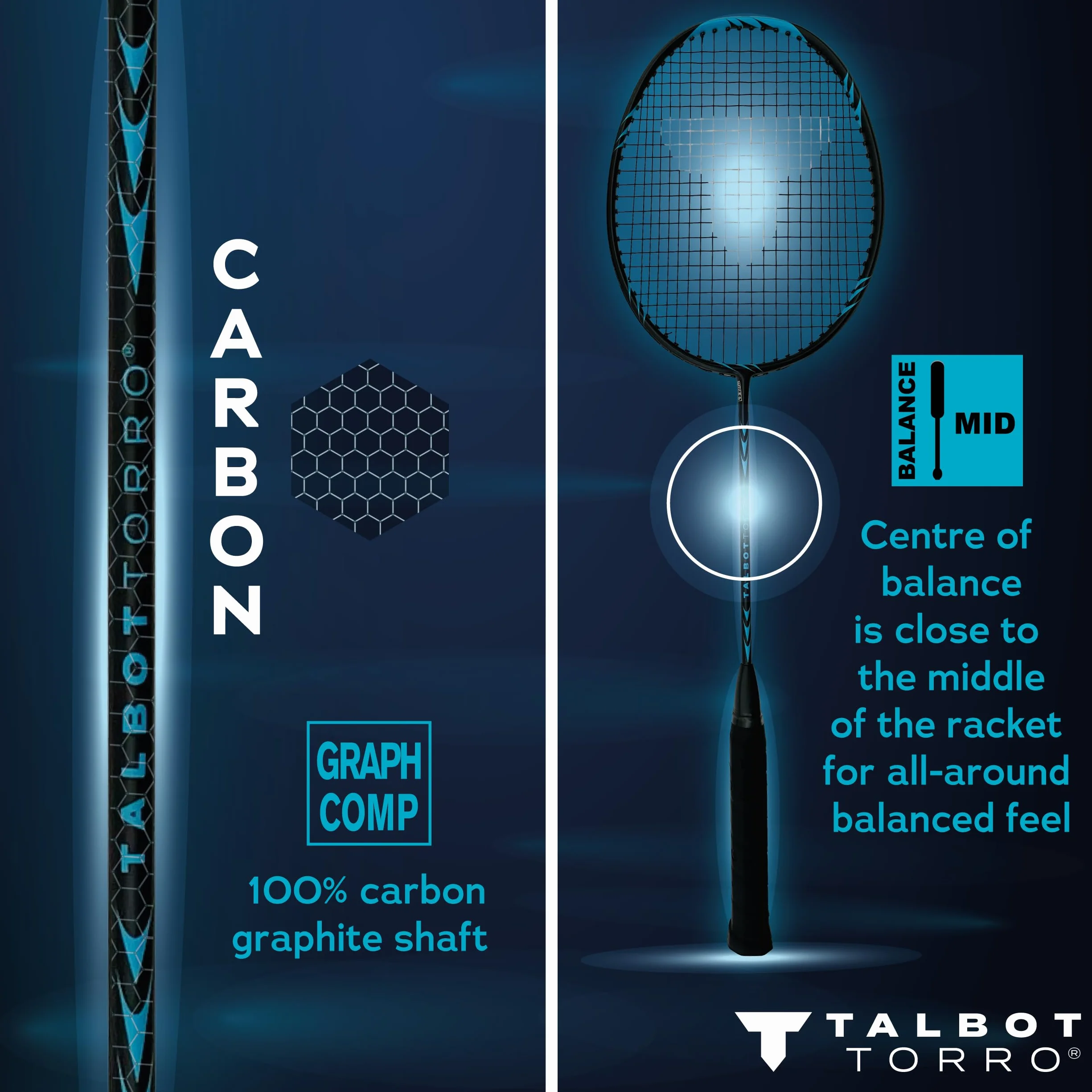 Set da Badminton Professionale Talbot-Torro | Racchette in Grafite Ultraleggere, Volani in Nylon e Custodia Imbottita per il Trasporto | Ideale per Giocatori Ambiziosi