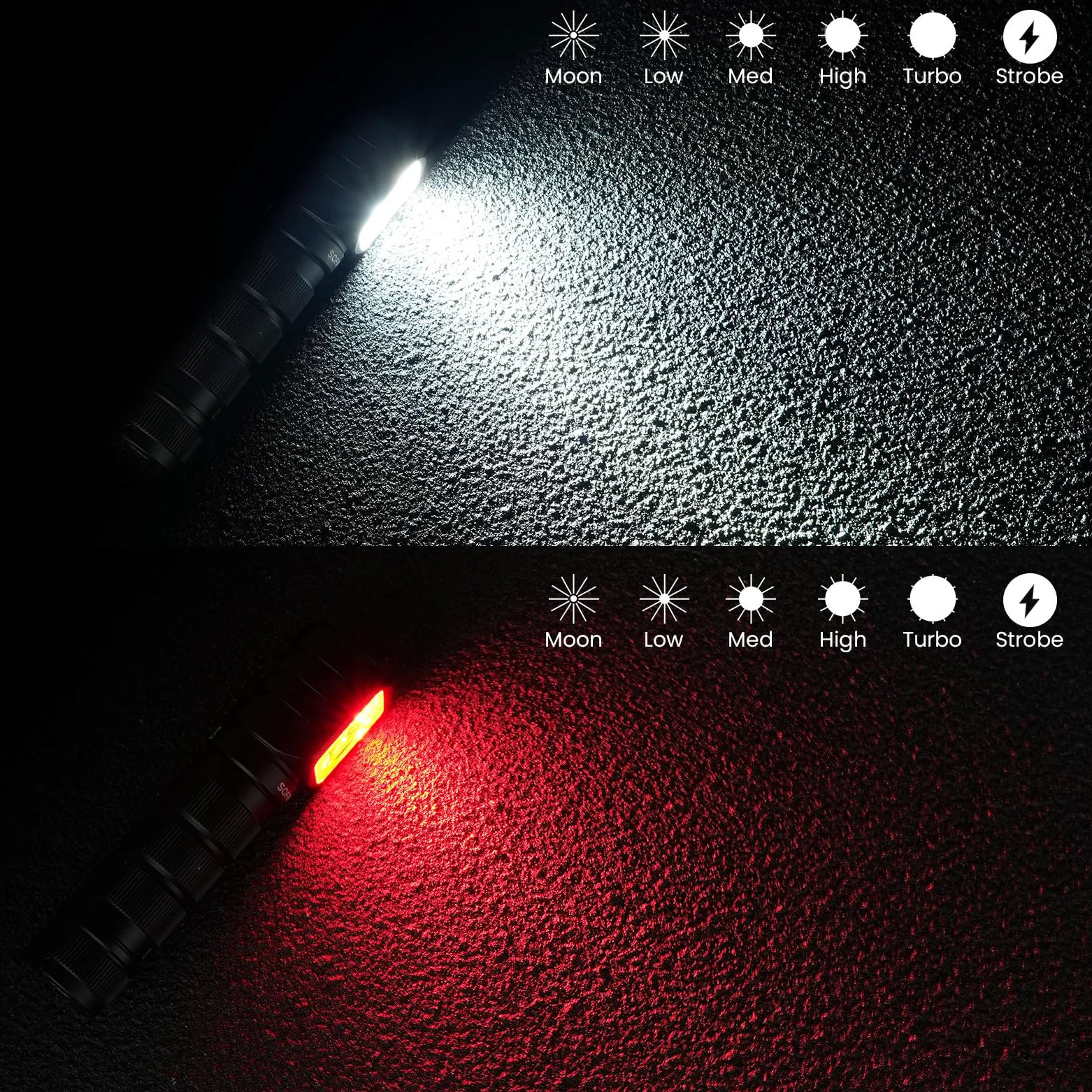 Sofirn HS42 - Lampada frontale ricaricabile con luce rossa, doppia clip, 2100 lumen, super luminosa, torcia a LED ad angolo retto con base magnetica, luce da campeggio per meccanici, caccia