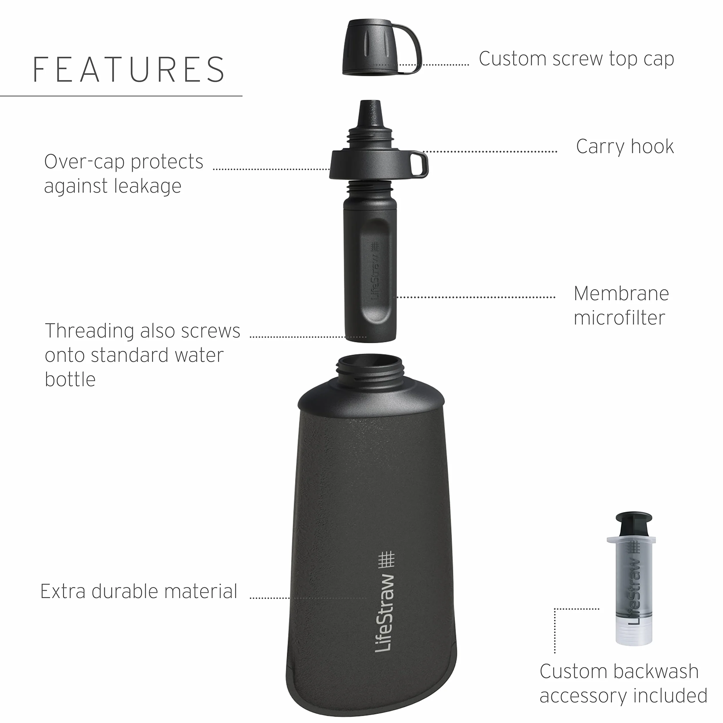 LifeStraw Peak Series - Borraccia pieghevole con sistema di filtraggio dell'acqua – 650ml per trail running, hiking, viaggi, ciclismo, e pesca. Senza BPA, Dark Mountain Gray (grigio)