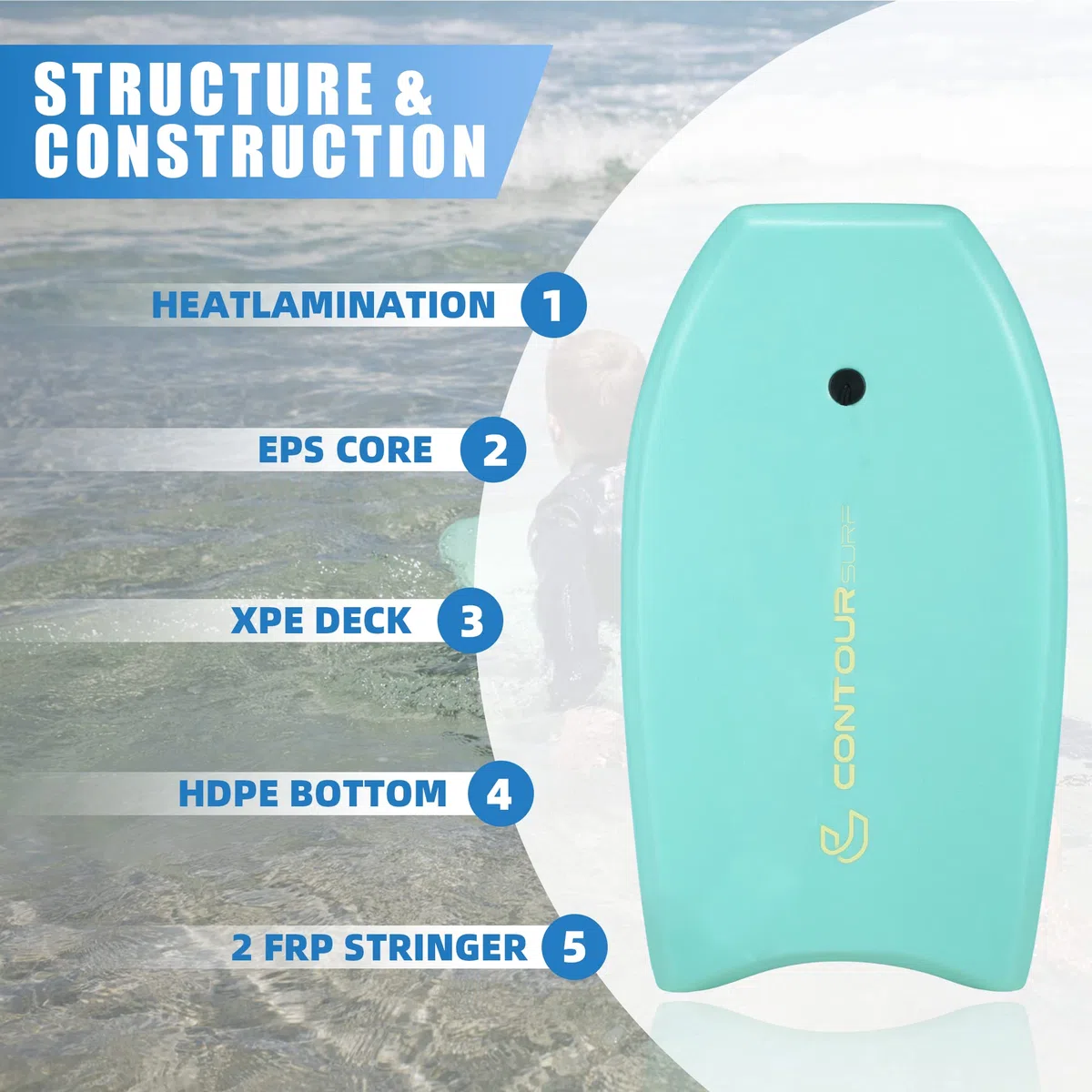 Reed Body Board 83 cm Bodyboard per spiaggia bambini leggero EPS Core doppio canale doppio girevole guinzaglio da polso a spirale per tutti i livelli di surf