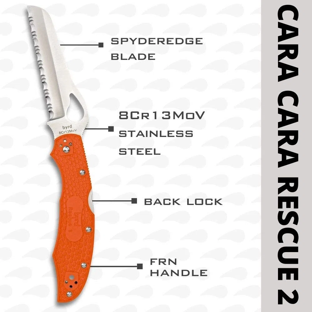 Cara Cara Rescue 2 - BY17SOR2