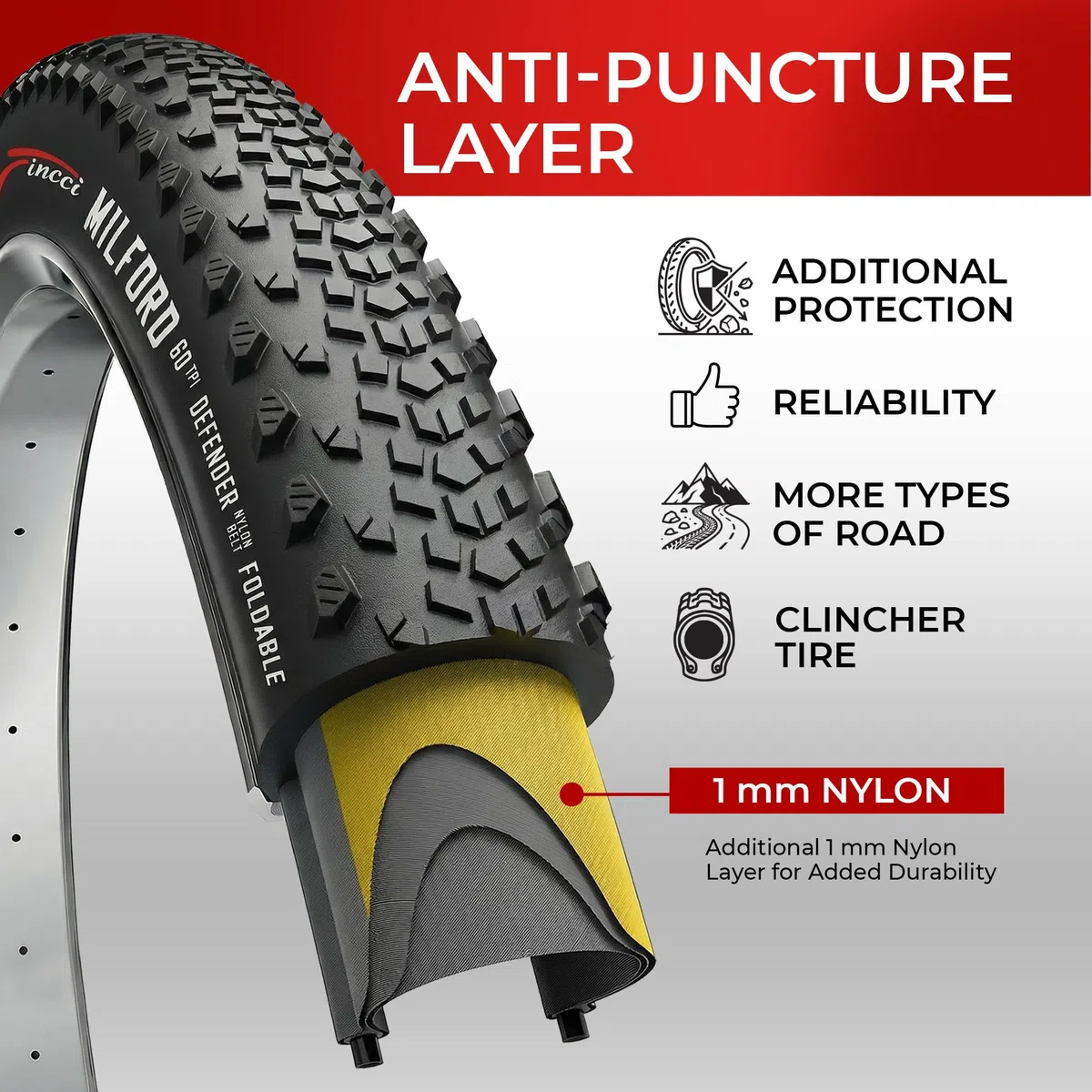 Fincci Kit 2 Copertoni Gravel 700x40c (42-622) – Pneumatici Pieghevoli per Bici Ibrida, Adventure e Touring – Protezione Antiforatura 1mm, 60 TPI – Ideali per Sterrato, Asfalto e Bici Elettrica