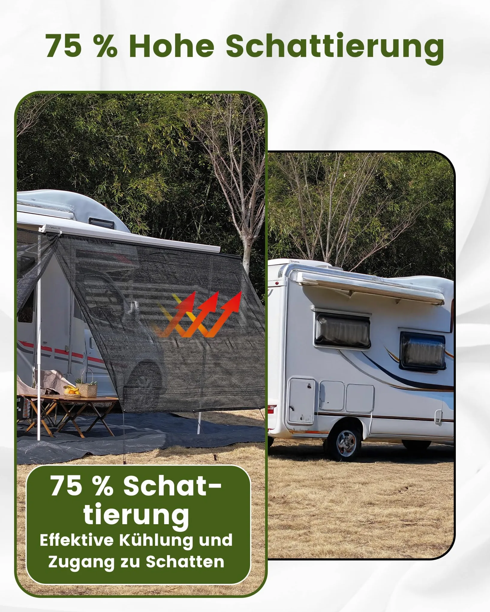 FoundGo Parasole per tenda da campeggio, 200 x 330 cm, schermo frangivista Rail Keder in tela HDPE 220 g/m², Occultation 75% anti-UV, accessorio adatto per campeggio, auto, furgone e roulotte