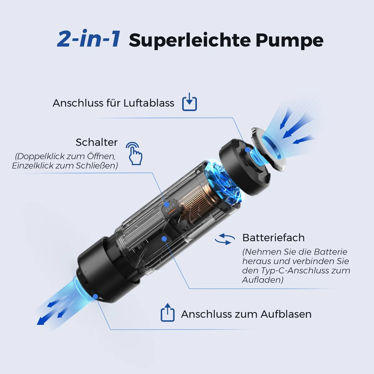 FLEXTAILGEAR Zero Pump, pompa elettrica portatile, batteria ricaricabile da 650 mAh, dimensioni ultra ridotte, ricarica/sgonfiaggio rapido, cuscino d'aria, viaggio in campeggio