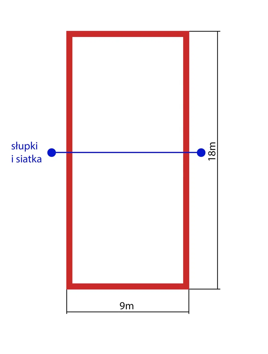 Linee per beach volley, marcatura campo da gioco, 18 m x 9 m, linee per pallone da spiaggia, larghezza 5 cm, marcatura prato, sabbia, gancio di ancoraggio (giallo)