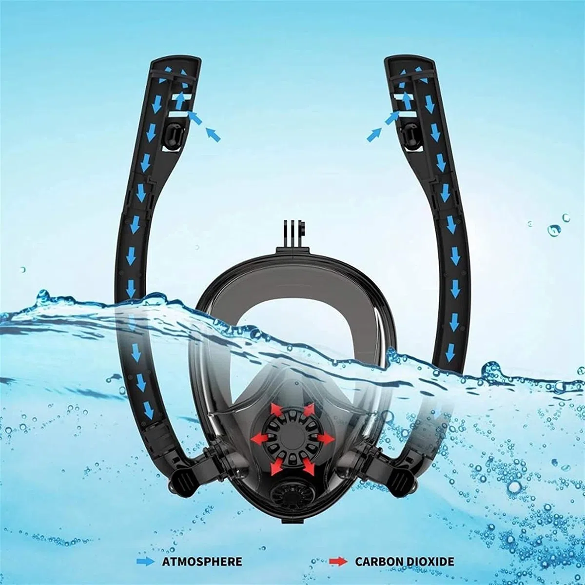 MRKU Occhiali da Sub Maschere da Sub Maschere da Sub Maschere da Snorkeling antiappannamento integrali Attrezzatura per Lo Snorkeling Attrezzatura Professionale per Lo Snorkeling per Adulti e Bambini