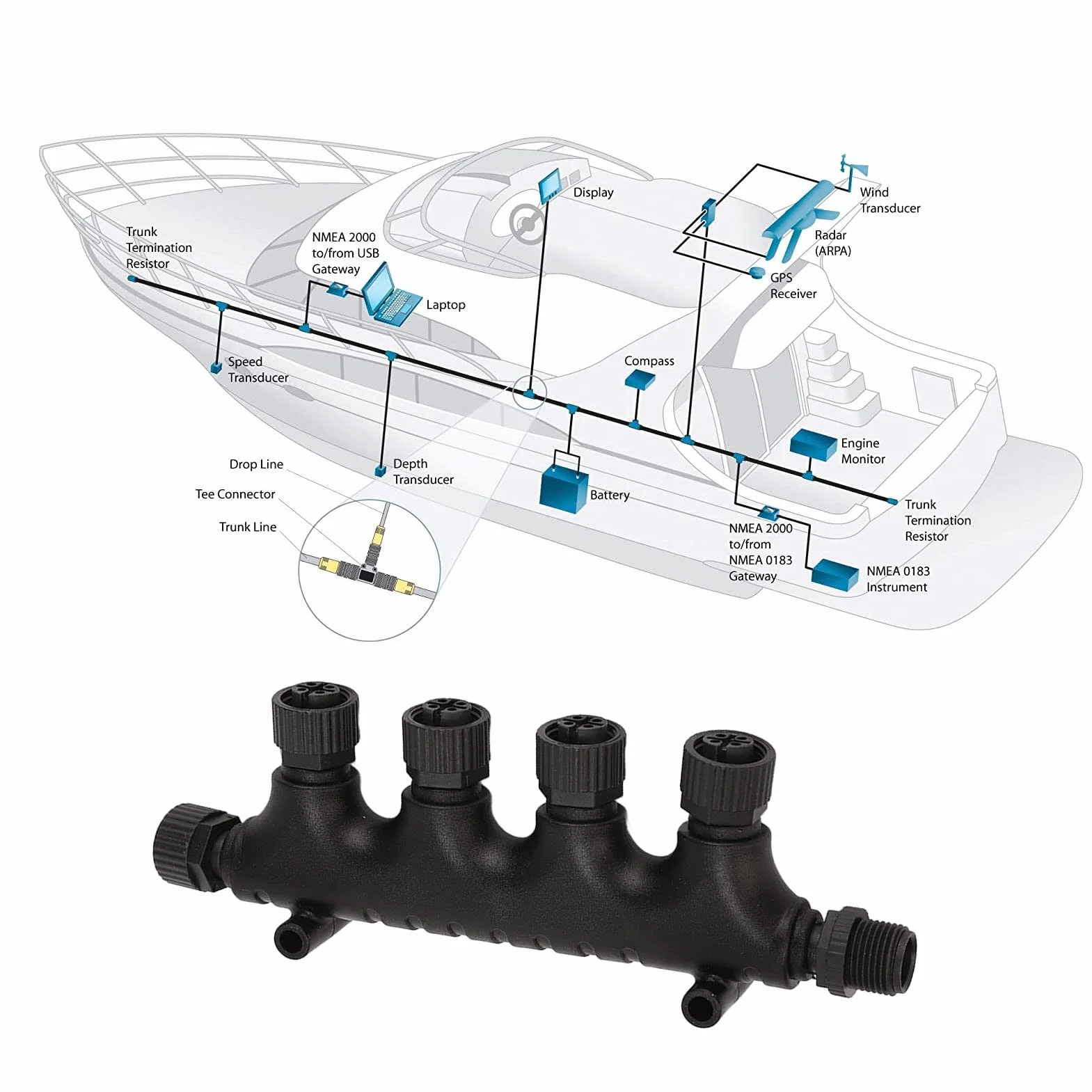 2000 Network T,Nmea 2000 4 Port,Nmea 2000,Nmea 2000 T Connectorfor Nmea 2000 N2K 4 Ports Tee Connector M12 5 Pin Ip67 Waterproof Per Lowrance Networks