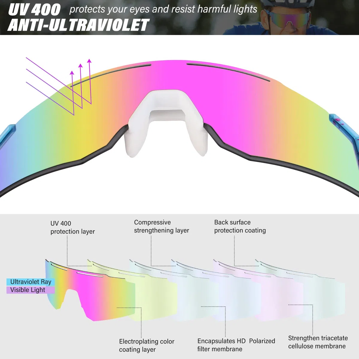 Occhiali da sole polarizzati per donne e uomini, protezione UV400, occhiali da ciclismo, estivi, golf, baseball, guida, corsa, pesca, attività all'aperto, antivento