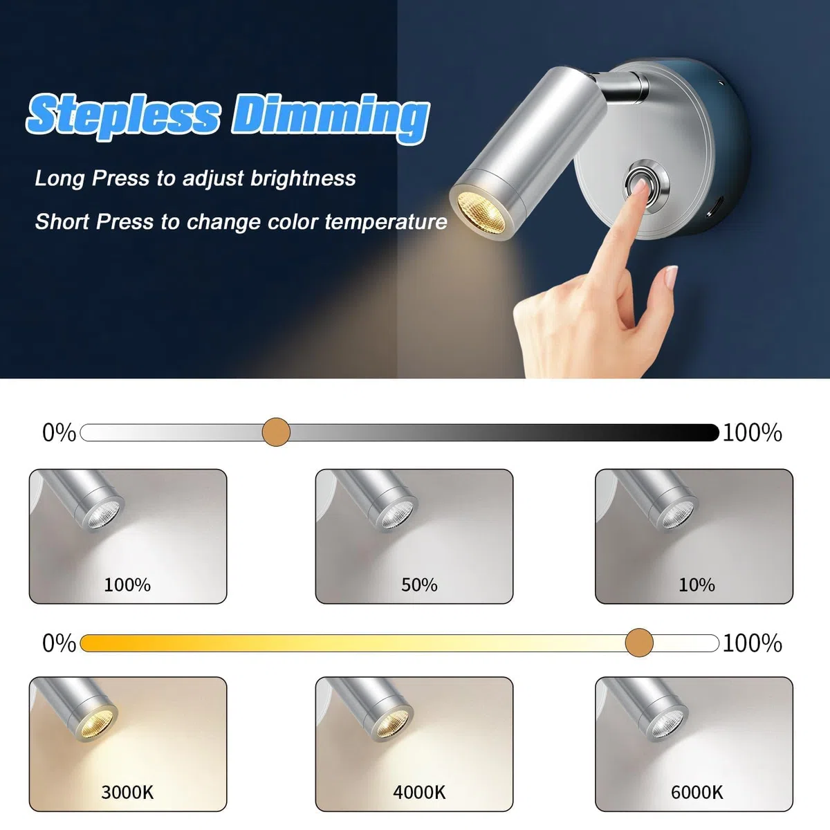 ERWEY 2 pezzi LED lampada da lettura 12V camper touch dimmerabile 3 modalità di temperatura di colore con funzione di ricarica USB A + C connettori, illuminazione interna per barca Van Yacht, argento