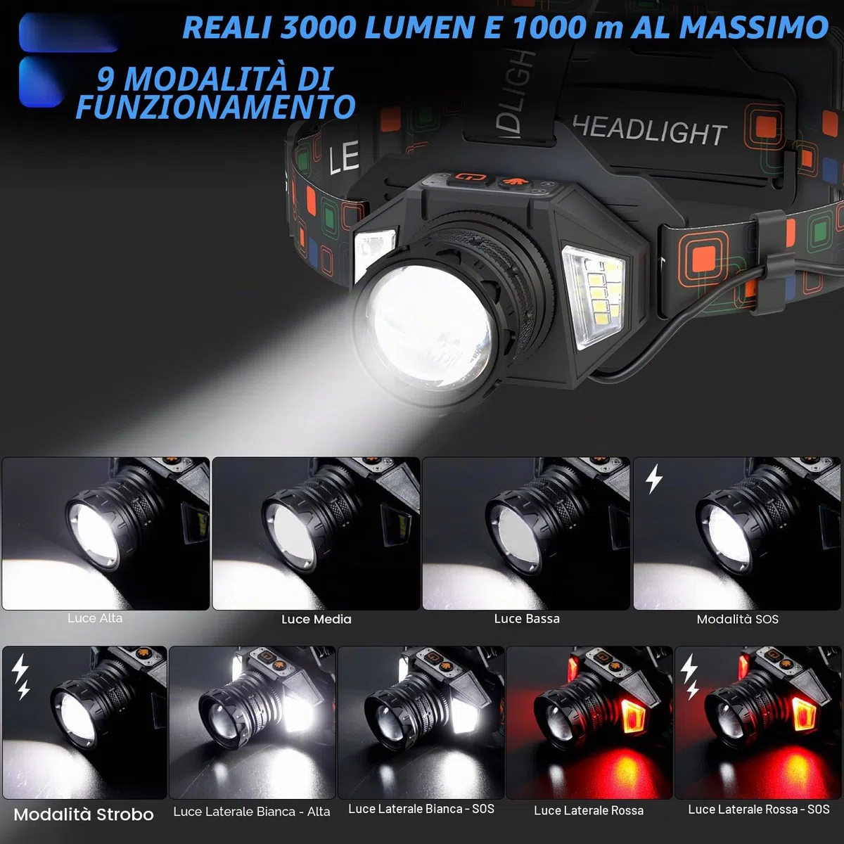 Lampada Frontale Super Luminosa, Potente con Sensore e Regolabile a 90° | 9 Modalità di Illuminazione, Extra lungo Autonomia, IPX4 Impermeabile, Perfetta per Campeggio, Ciclismo, Pesca
