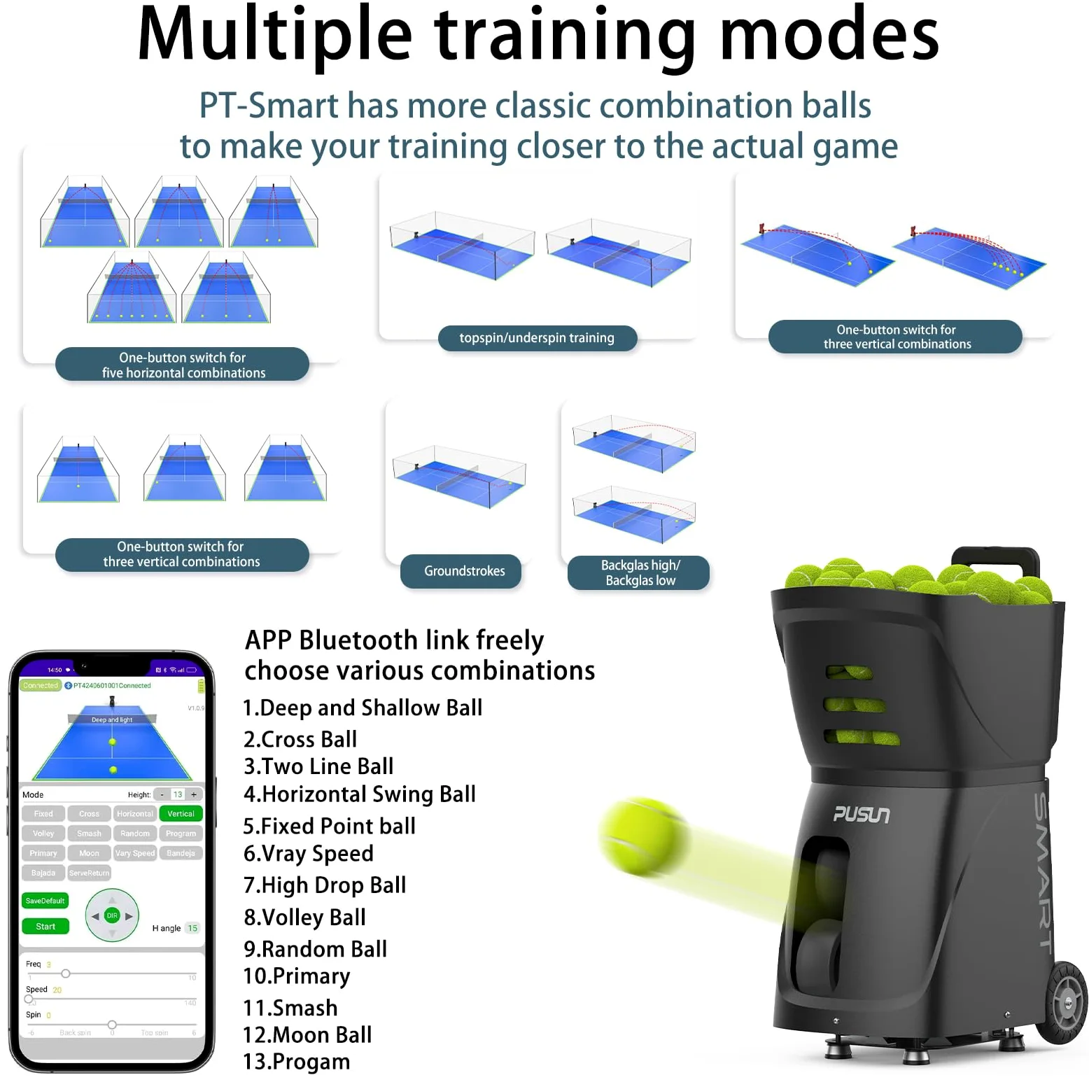 PT-Smart - Macchina professionale per palline da padel – Lanciatore automatico portatile con controllo intelligente tramite app | Perfetto per esercitarsi da soli, allenamento in club e allenatori |