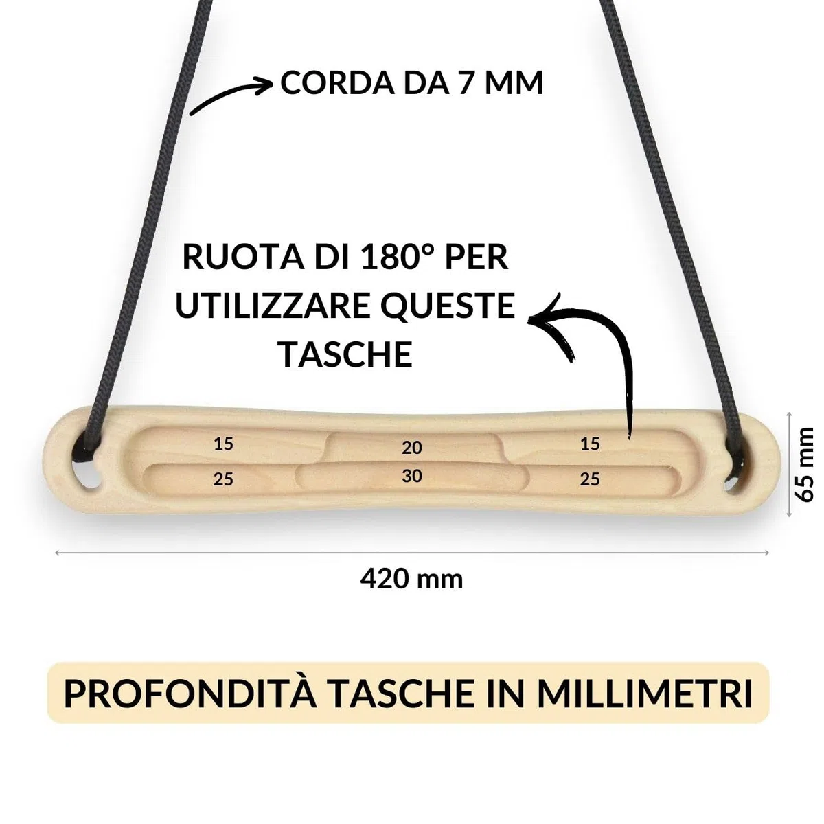 Hangboard Portatile – Tavola da Allenamento da Viaggio per Forza & Riscaldamento Compatta & Resistente | Ideale a Casa & in Movimento