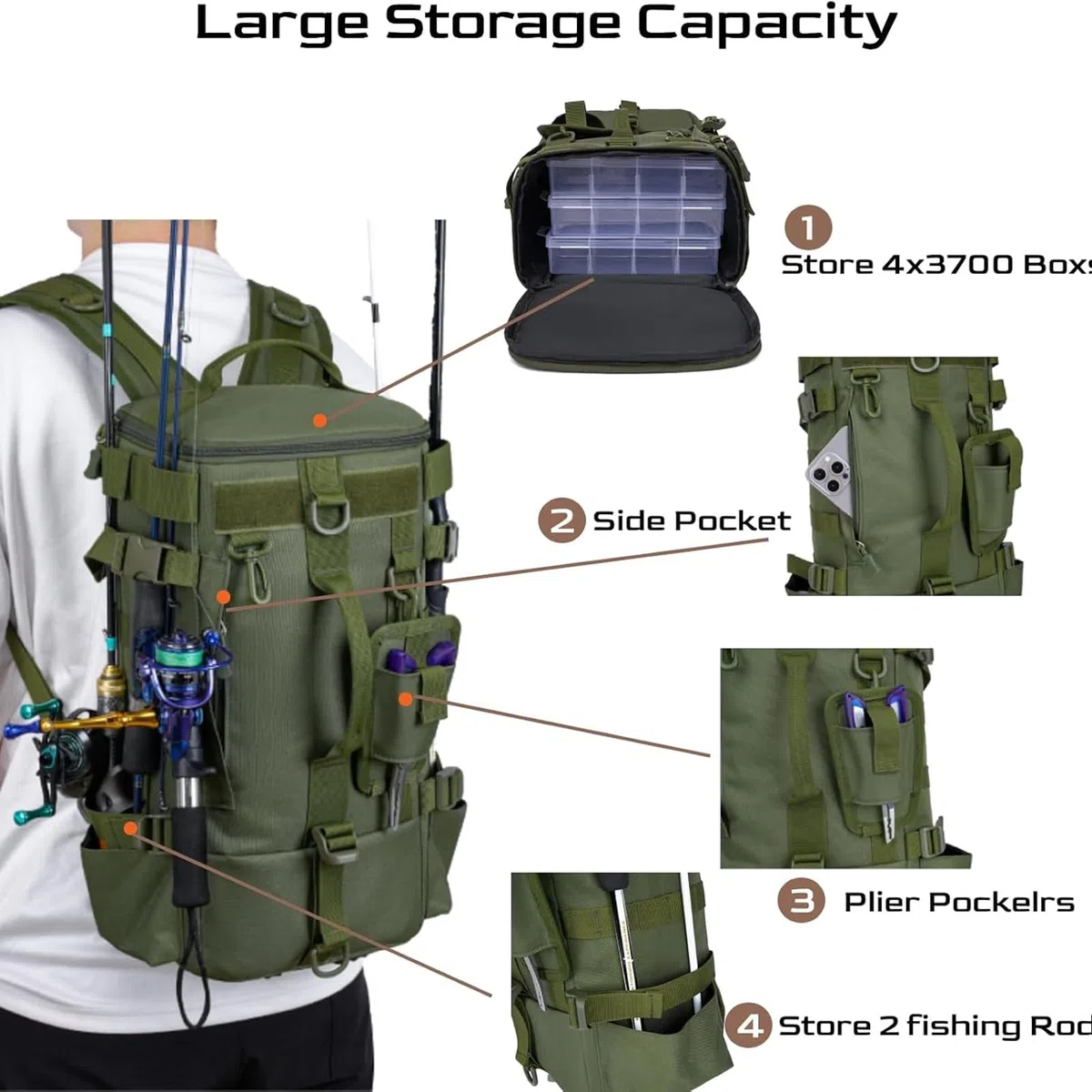 Zaino per attrezzatura da pesca, borsa da pesca all'aperto con supporti | per canne, borsa da viaggio, pesca, grande spazio per campeggio ed escursionismo, Verde militare, Refer to description, Unise