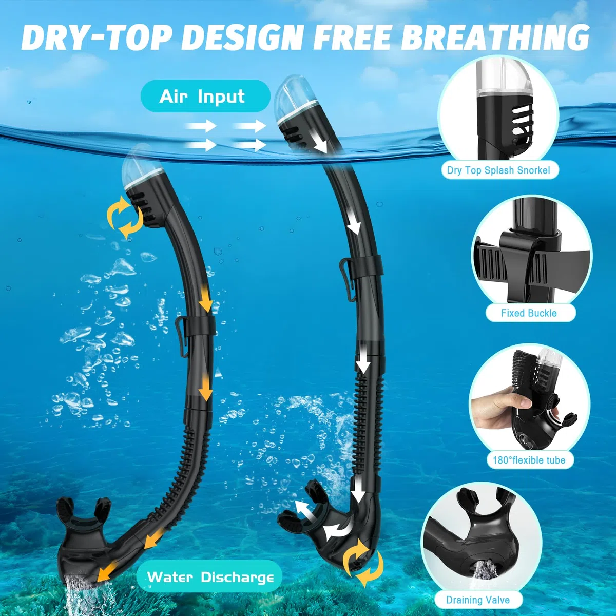 Maschera integrale da snorkeling, attrezzatura per snorkeling per adulti, uomini e donne, vista panoramica a 180 gradi, set con boccaglio anti-appannamento, anti-perdite, sistema Dry Top e borsa da
