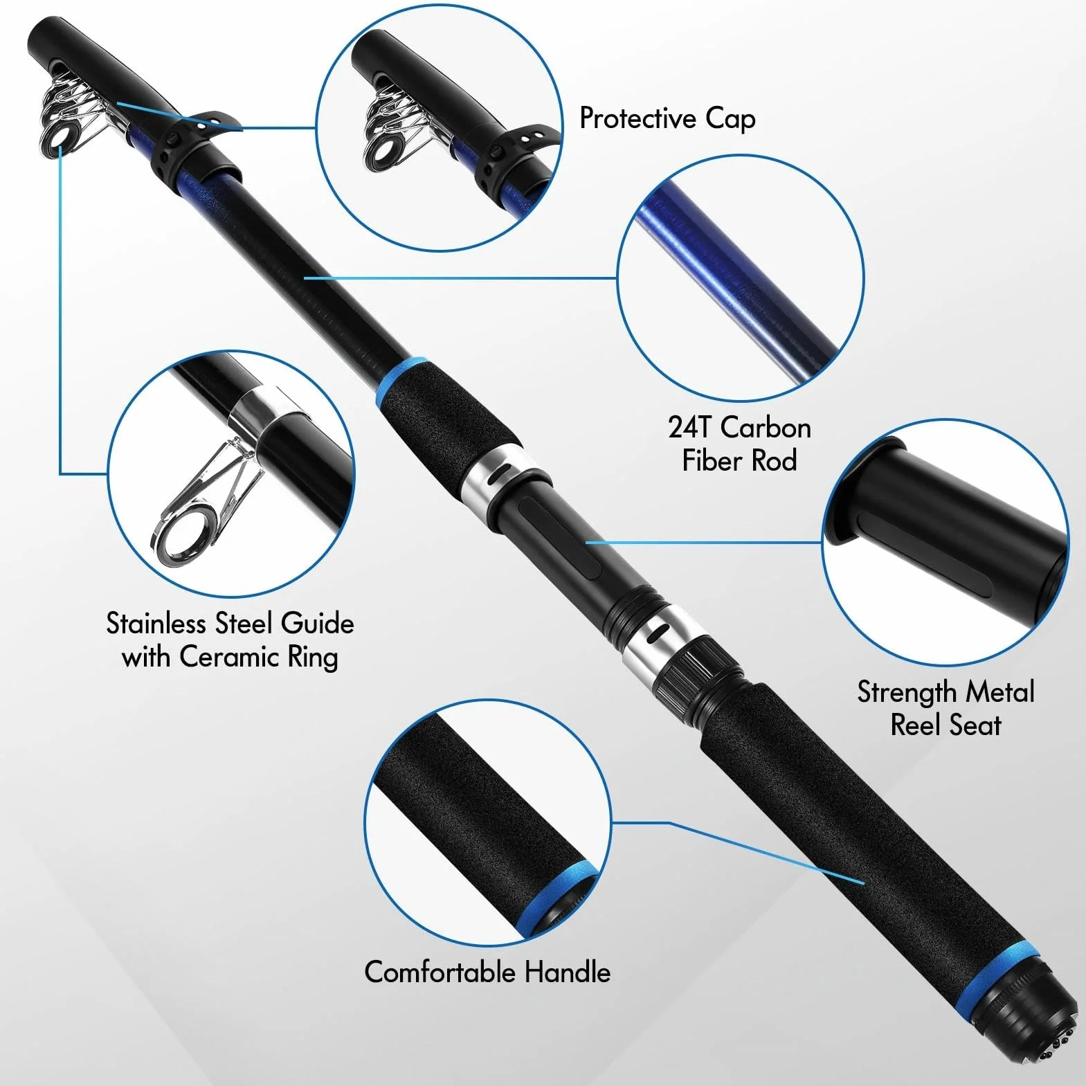 2 Pezzi Canna da Pesca Spinning, 1.8m Fibra di Carbonio Canne Pesca Telescopica Set Combinato Canna da Spinning e Mulinello da Pesca Esche da Pesca Kit Borsa da Trasporto Per Mare e Acqua Dolce