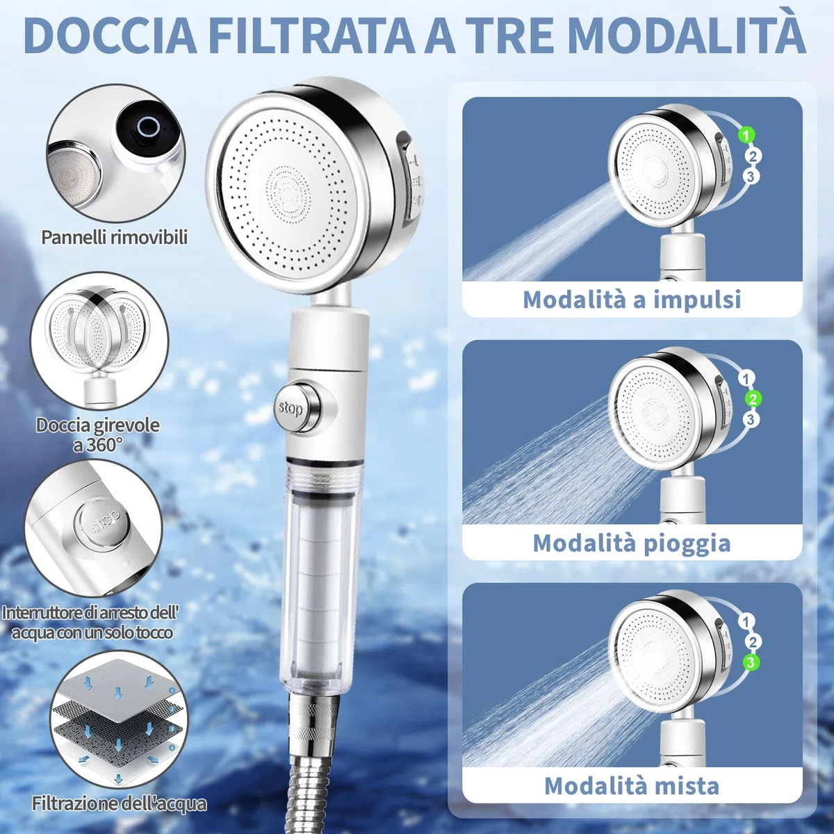 YOOHBERRYS Doccia Portatile, Doccia Campeggio Aggiornata con 20L Secchio Pieghevole Doccia Elettrica con Batteria da 6000 mAh, Doccia Filtrabile, Display Ddella Temperatura per Giardino, Campeggio