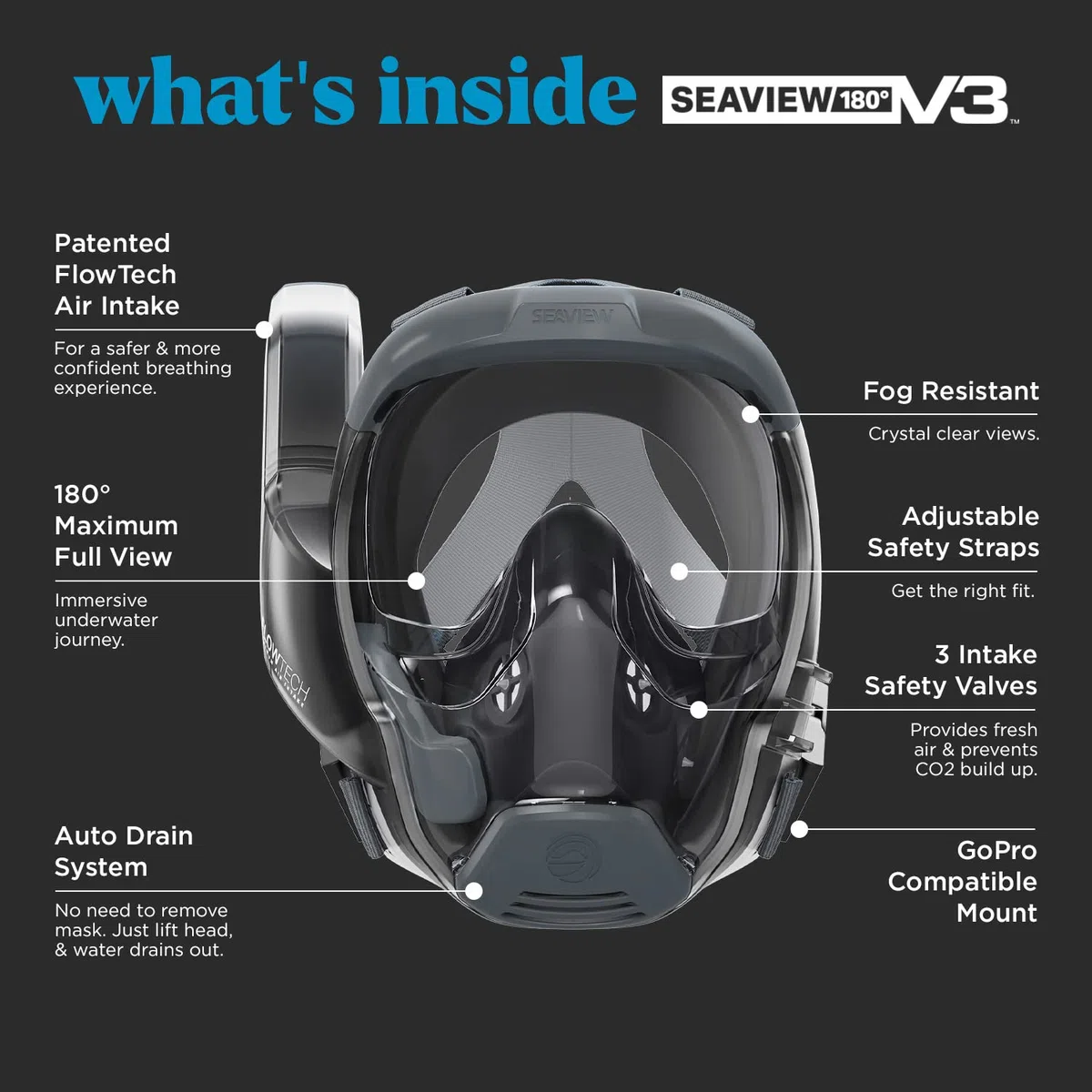 Seaview 180 V3 Maschera integrale da snorkeling per adulti - La V3 è l'attrezzatura perfetta per lo snorkeling per adulti - Maschera da snorkeling con visione panoramica a 180 gradi e respirazione
