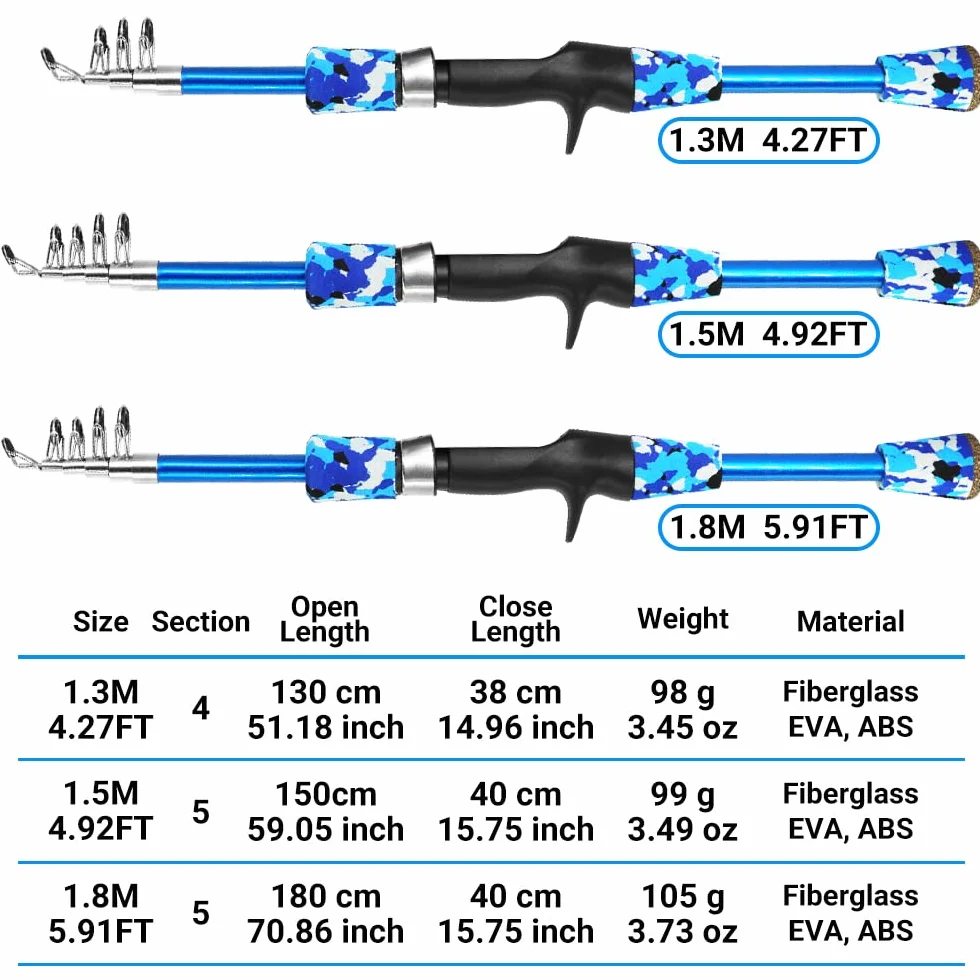 Kilitn Kit de Canna da Pesca per Bambini - 86 Pezzi, Canna da Pesca Telescopica e Mulinello Spincast Set e Accessori da Pesca Borsone da Viaggio per Ragazzi, Ragazze, Giovani, Principianti