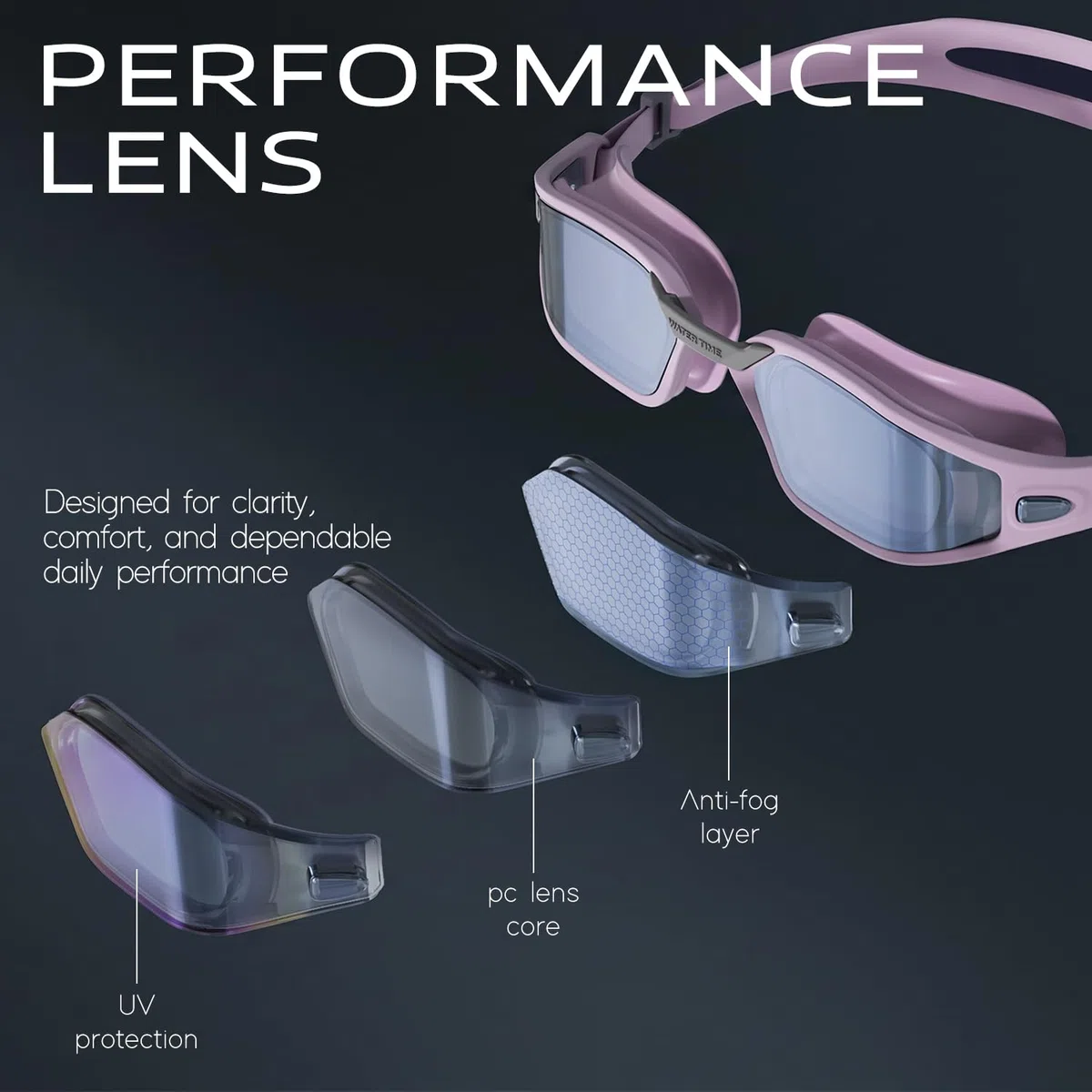 Occhialini da nuoto polarizzati unisex, per donne, uomini, ragazzi, ragazze, 100% anti-appannamento e anti-UV, occhiali alla moda (bianco)
