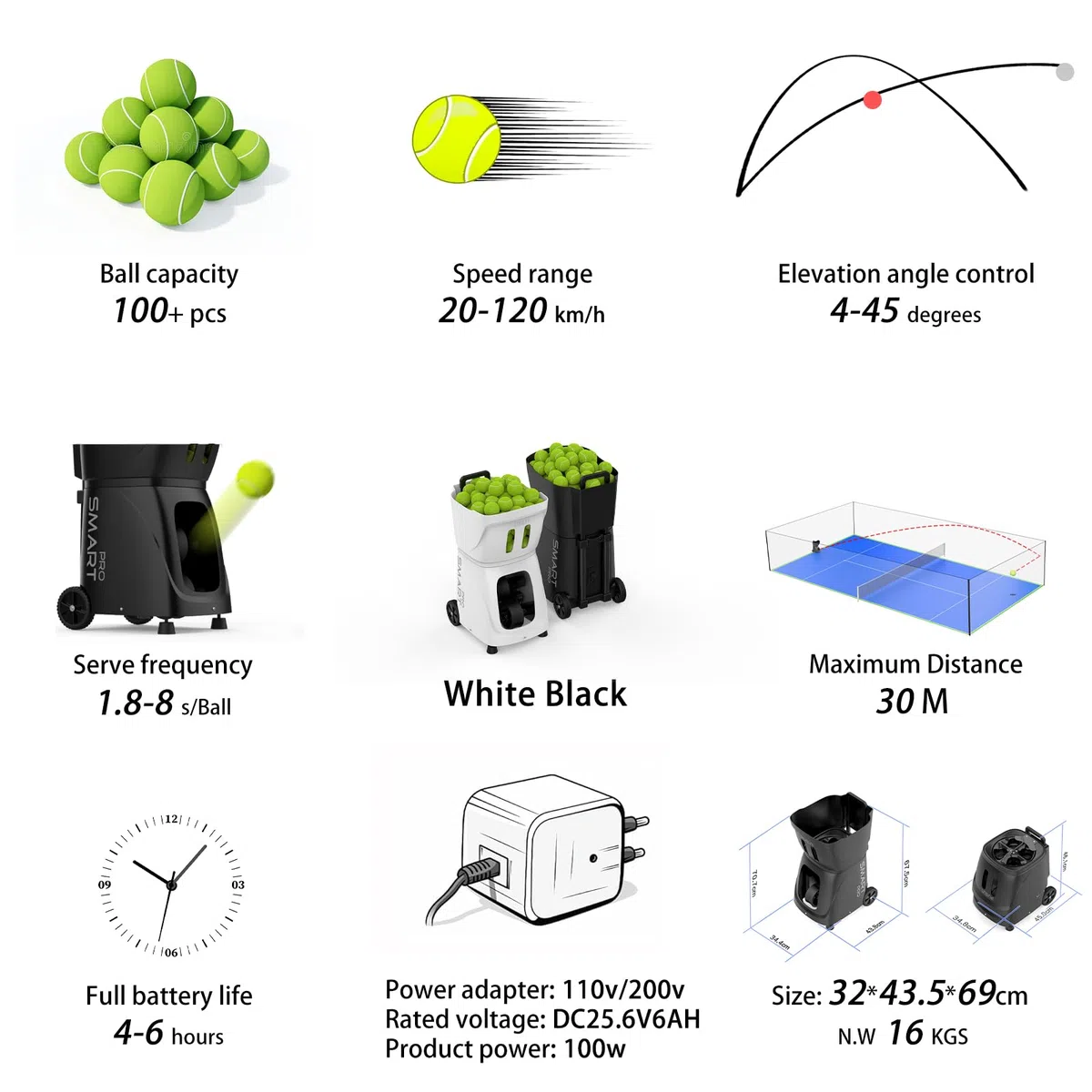 PUSUN PT-SMARTPro - Macchina per palline da padel con controllo app, programmazione a 20 punti, 12 modalità di servizio, funzione palla casuale, livelli di abilità