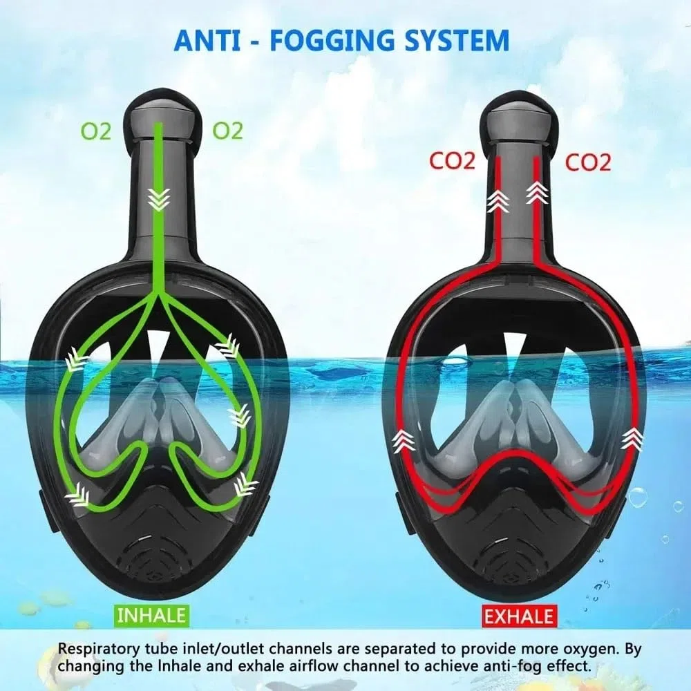 Maschera da Snorkeling Maschera da Nuoto per Bambini, Maschera Integrale per Snorkeling subacqueo, Maschera respiratoria per Immersioni subacquee, antiappannamento Maschera Subacquea(Black XS)