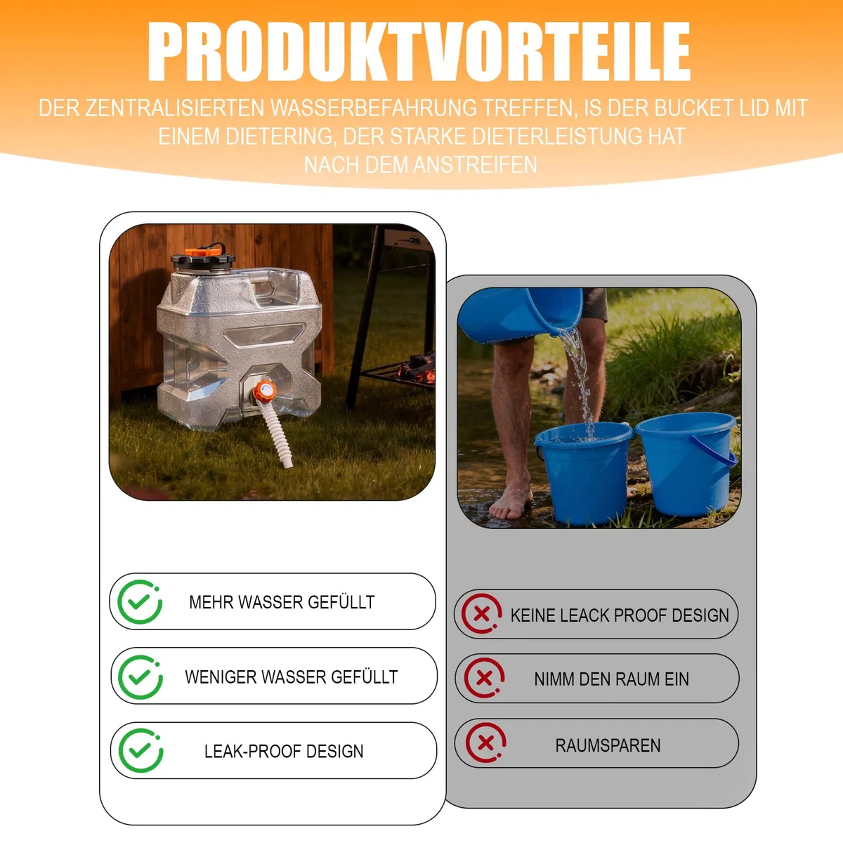Tanica dell'acqua da 18 l con rubinetto e manici, compatibile con pompe dell'acqua elettriche, senza BPA, serbatoio dell'acqua portatile per campeggio, attività all'aperto, pesca, feste, camper