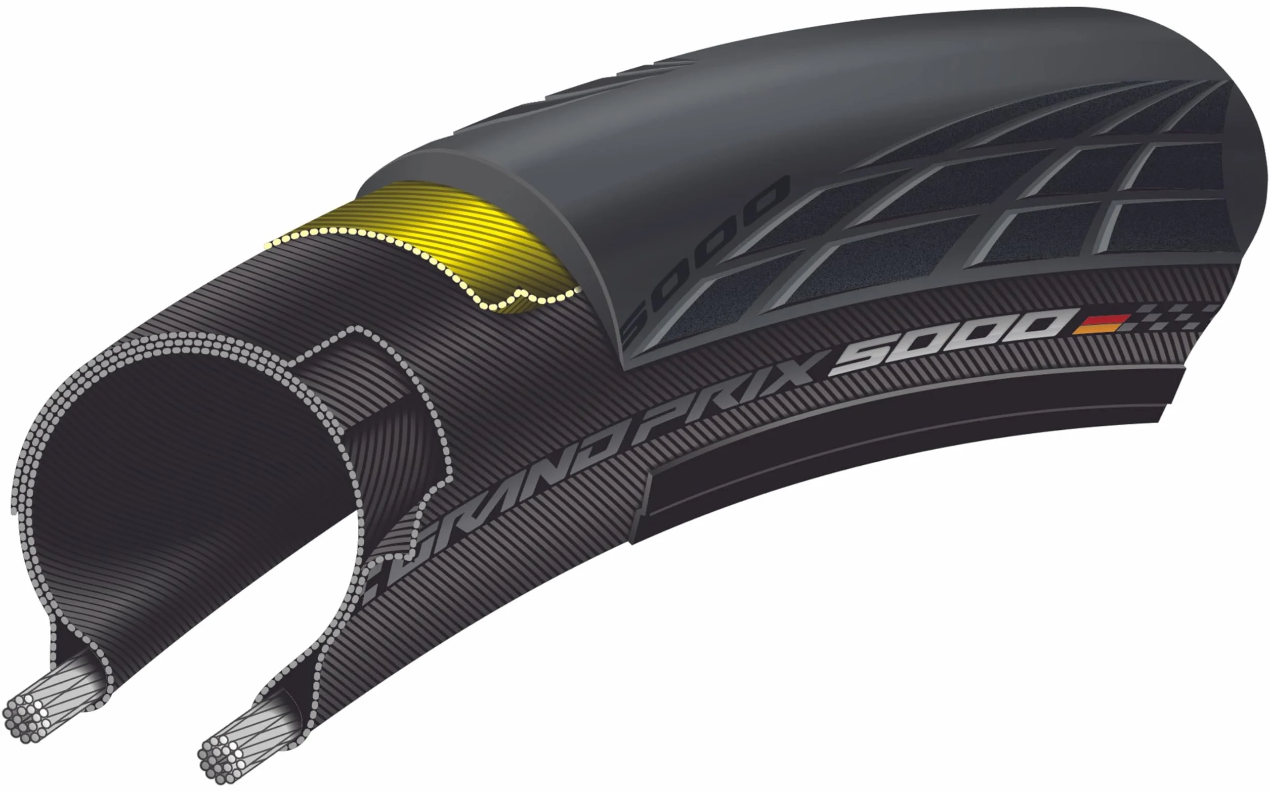 Continental Grand Prix 5000 Performance Road Bike Tire