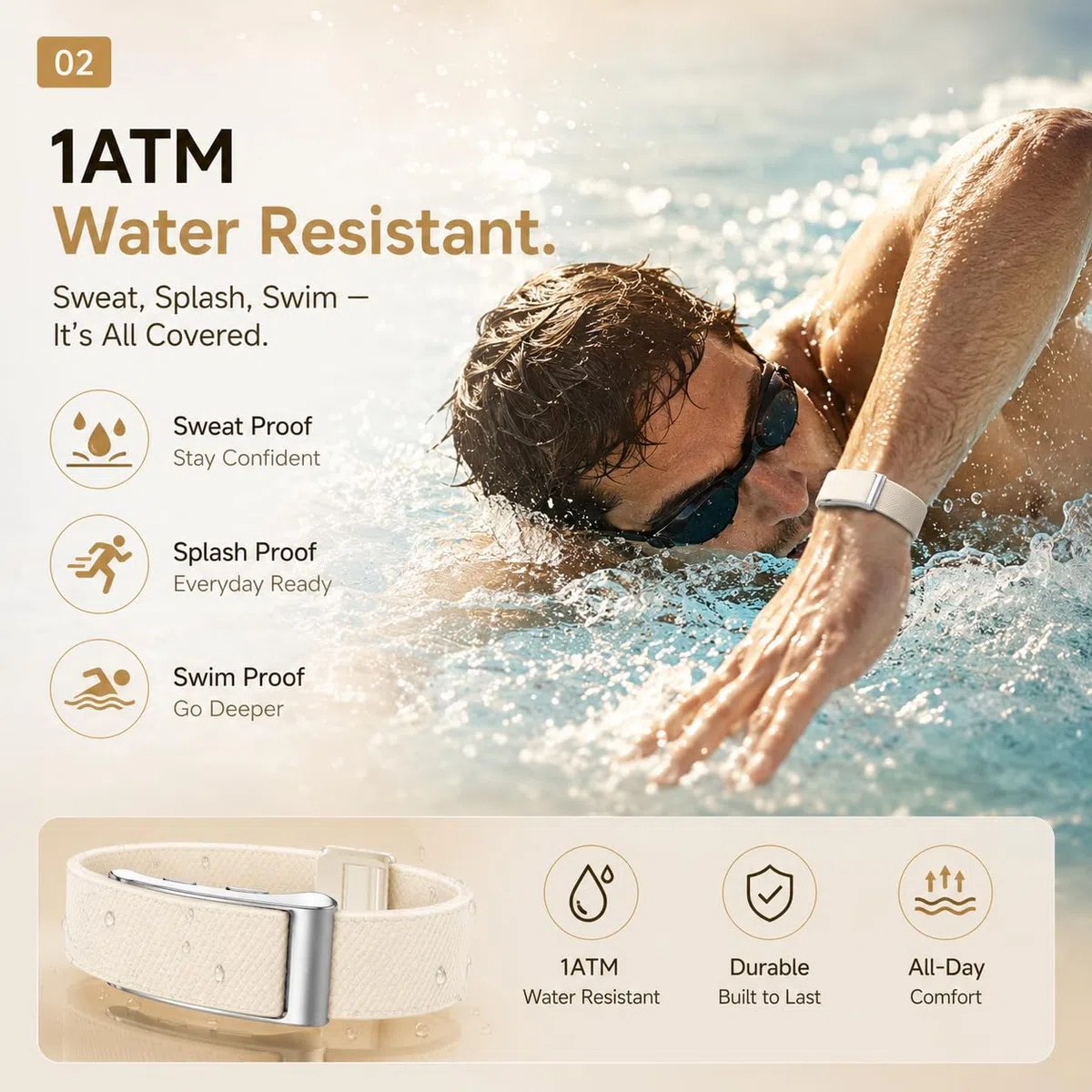 Fitness Tracker senza display, braccialetto fitness cardiofrequenzimetro | Braccialetto fitness GPS con valutazione sanitaria assistita dall'IA, monitoraggio del sonno, contapassi