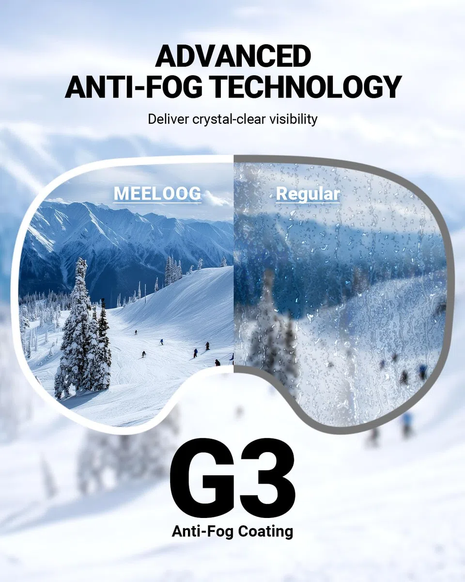 Meeloog Occhiali da sci – Senza cornice, OTG Snowboard, anti-appannamento, 100% protezione UV400, occhiali da neve per uomo e donna