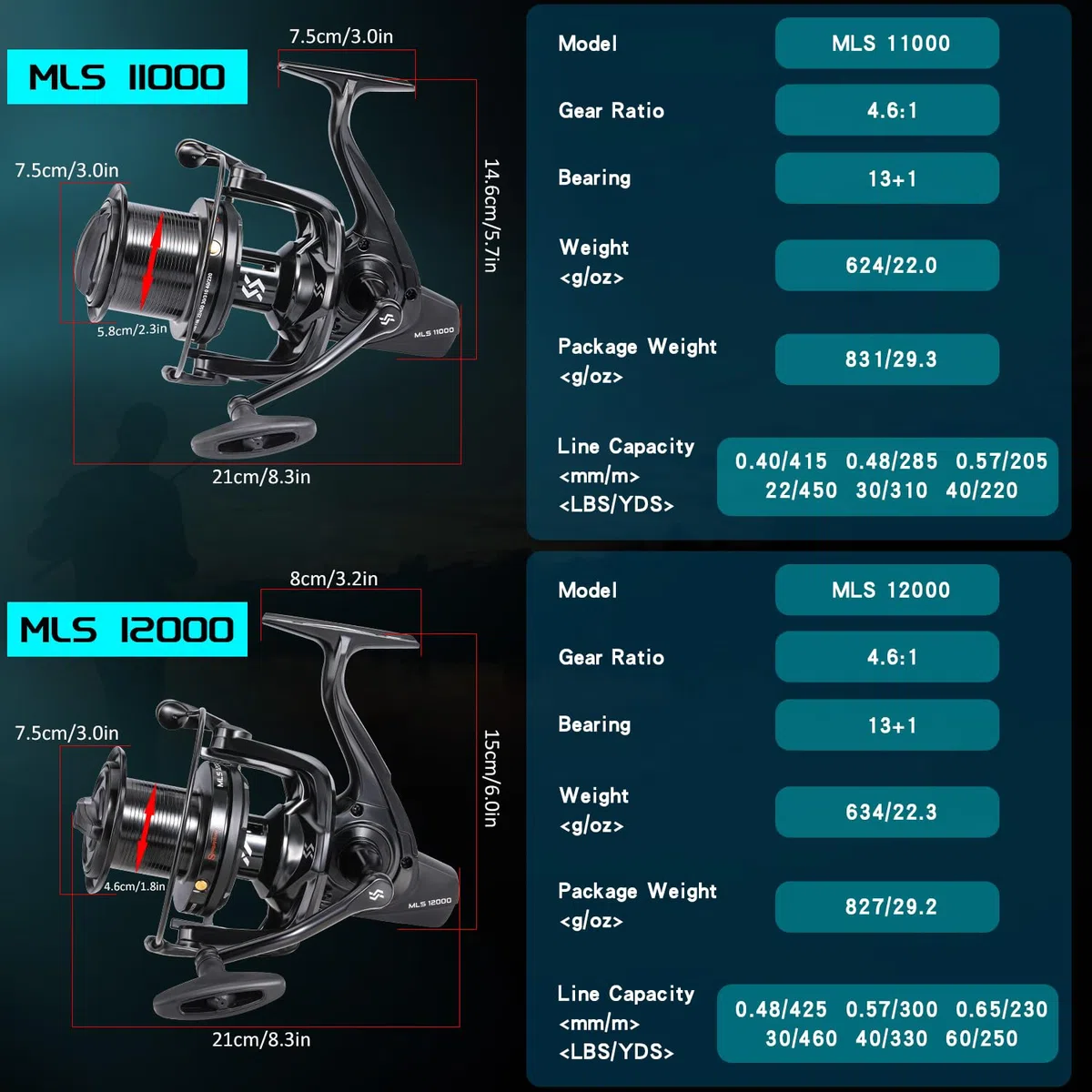 Sougayilang Mulinello da pesca surf, 11+1BB in acciaio inox, 10000 serie Super Powerful Drag, bobina di capacità di condotta sovradimensionale per acqua salata o acqua dolce pesce gatto carpa pesca