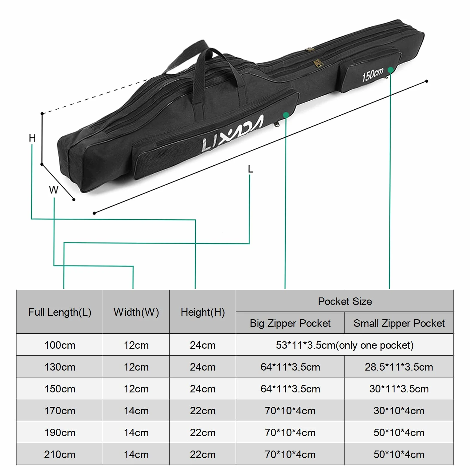 210 cm Borsa da Pesca Portatile Pieghevole Canna da Pesca Mulinello Borsa Palo da Pesca Gear Tackle Strumento Carry Case Carrier Borsa da Viaggio Borsa di Immagazzinaggio Organizzatore