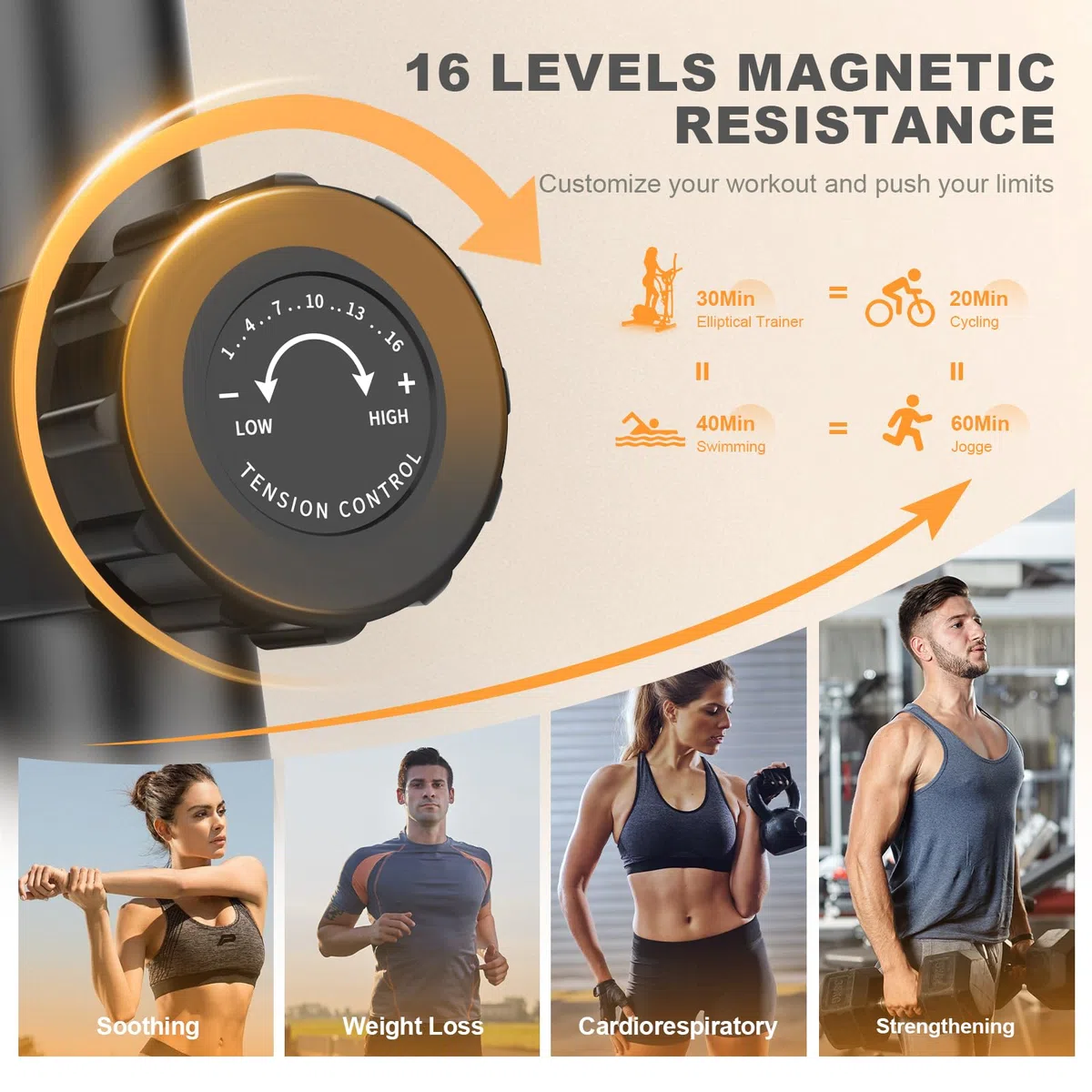 Neezee Ellittica,Macchina Ellittiche Magnetica con 16 Livelli di Resistenza,display LCD,Portaborraccia,Pedali antiscivolo,Capacità di Peso fino a 130KG,Cyclette Ellittica da Casa