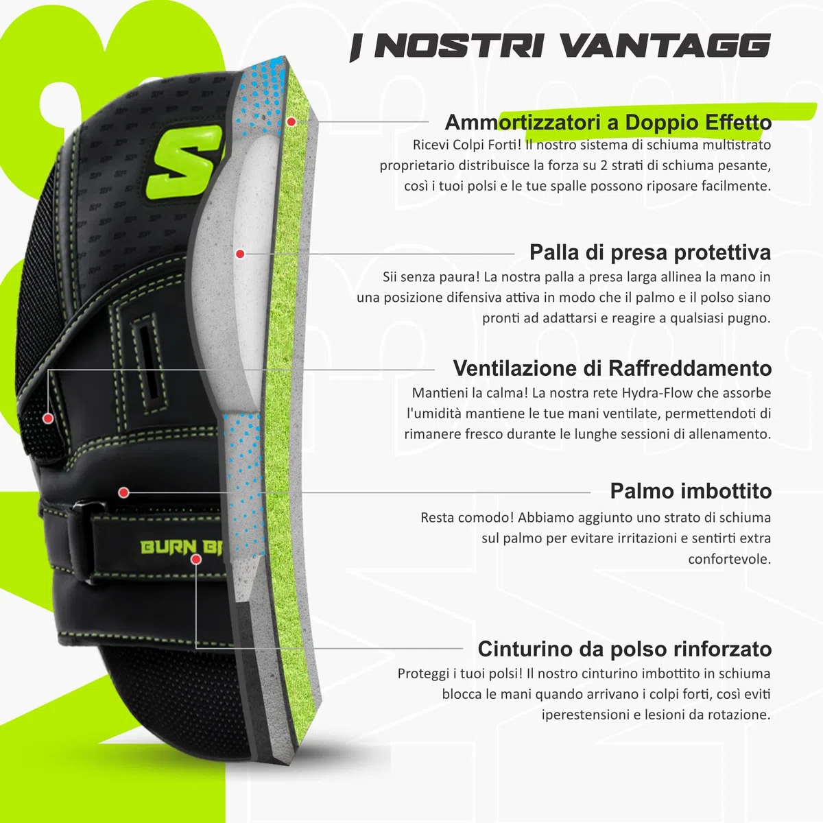 Starpro Colpitori da Boxe Ricurvi in Pelle Sintetica Opaca con Cinturino Regolabile. Coppia Scudo Pads per Allenamento Boxe, MMA, Kick Boxing, Arti Marziali, Muay Thai. Colore Nero e Verde