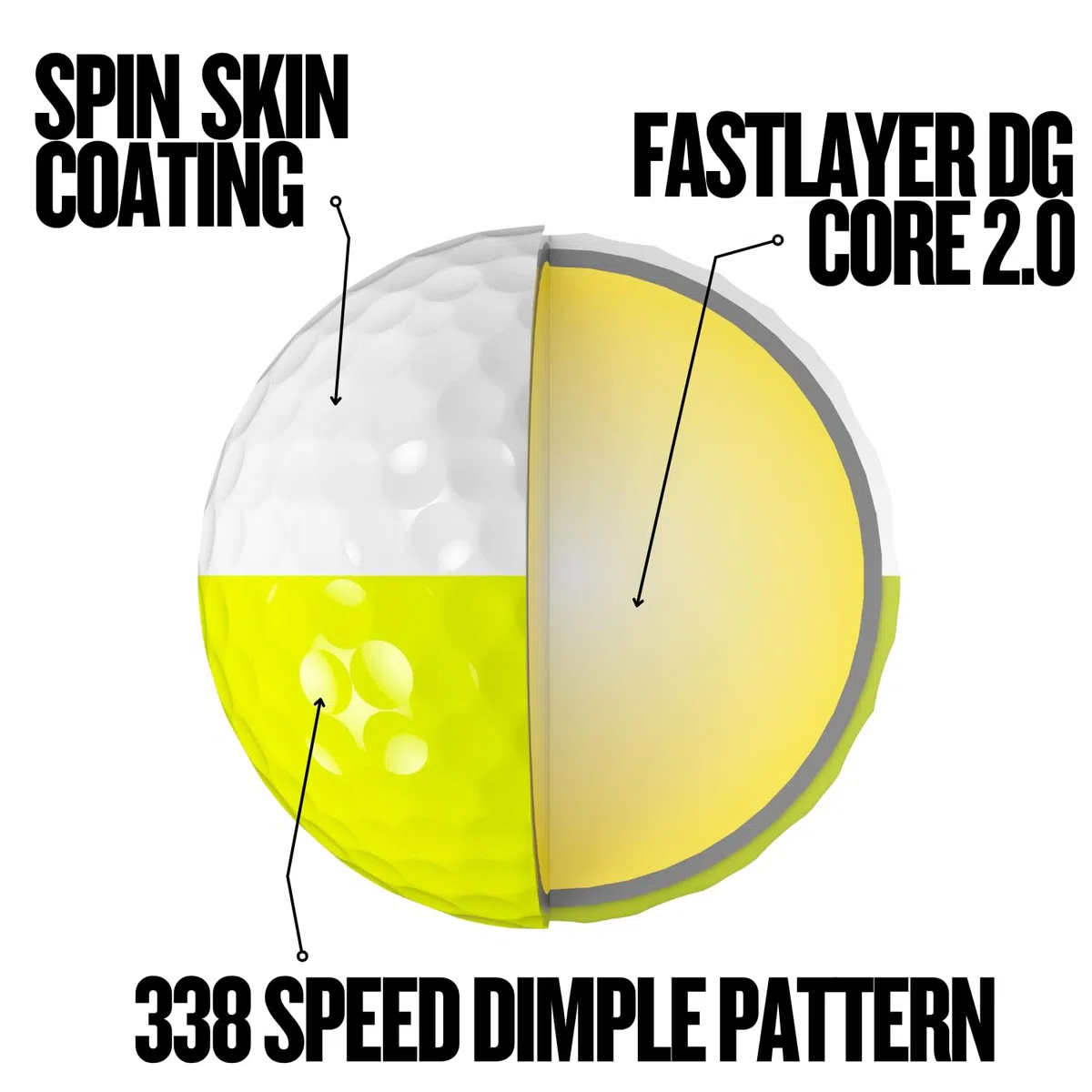 Srixon New Z-Star Divide 2025, palline da golf, dozzine (giallo/bianco)
