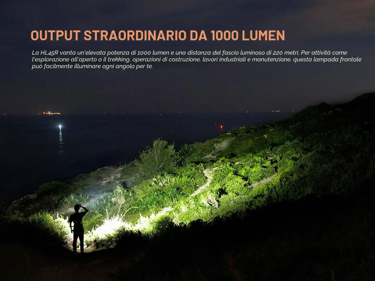 Fenix HL45R - Lampada frontale con zoom, 1000 lumen, ricaricabile USB-C, doppio combustibile, 3 batterie AAA, sensore gestuale, messa a fuoco regolabile con proiettore, faretto, luce rossa e organizer