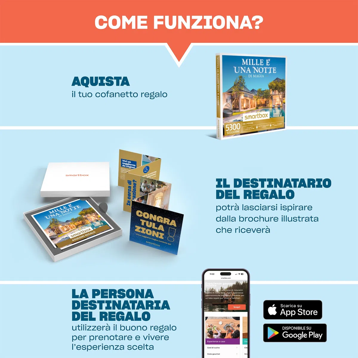 Smartbox - Cofanetto Regalo Unisex Adulto regalo - 7