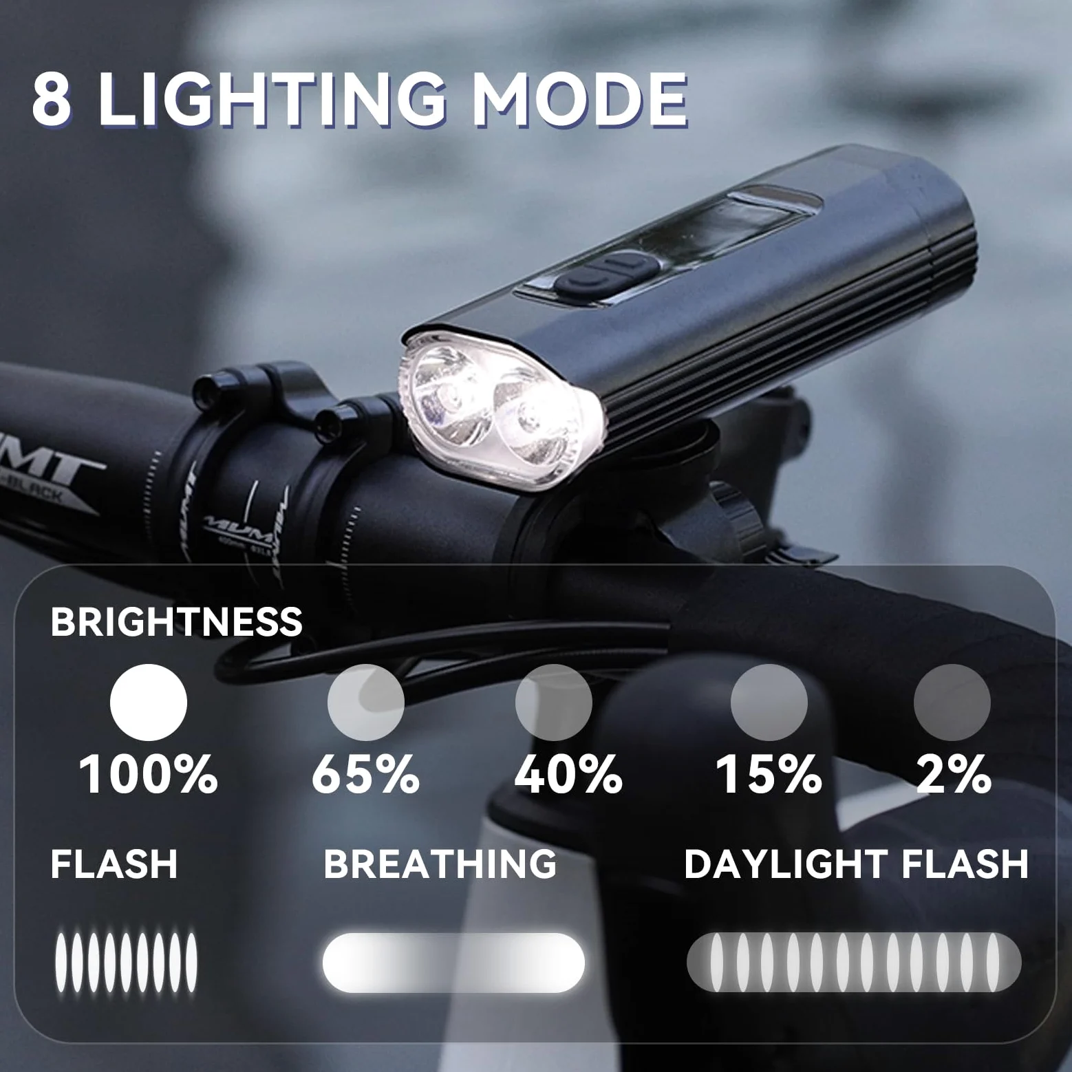 Venzio Fanale anteriore da 1000 lumen, ricaricabile USB-C, a LED, con batteria da 4800 mAh, impermeabile IPX4, 8 modalità, luce multifunzione per guida notturna, strada, montagna e uso pendolari
