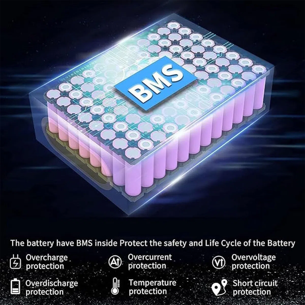 Batteria Al Litio Da 36V 9,6Ah Per Bici Senza Pedali, Biciclette Elettriche, Monopattini, Pacco Batteria Agli Ioni Di Litio Impermeabile 10S3P Per Ebike Con Caricabatterie