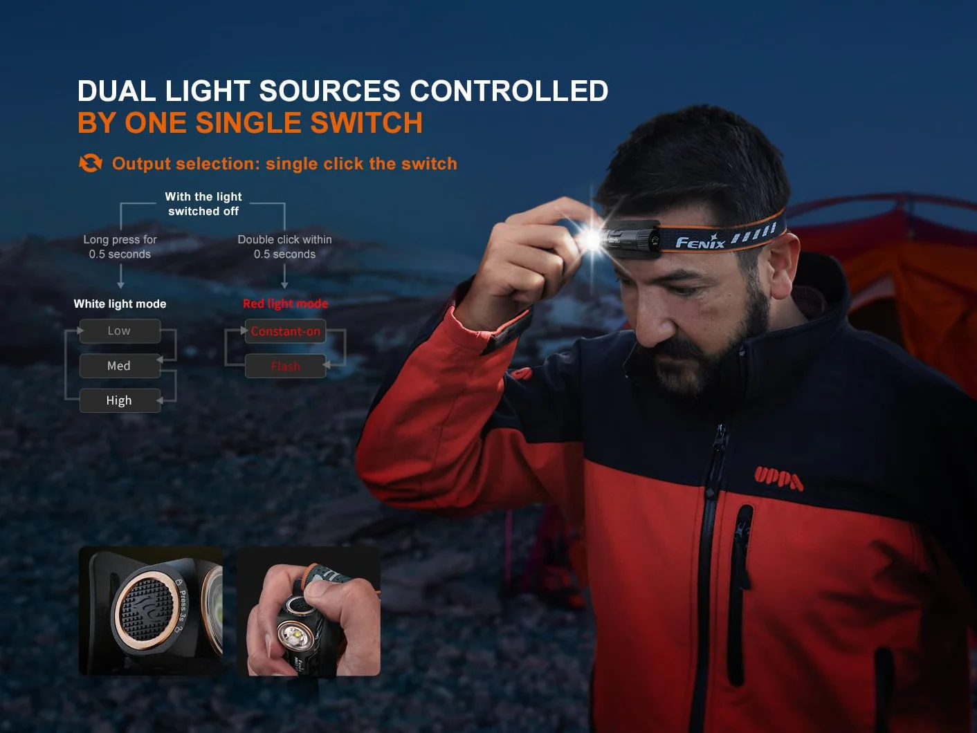 fenix HM23 V2.0, torcia da testa multifunzione compatta e leggera/torcia ad angolo retto | 300 lumen | 88 m | 100 ore max | Alimentazione a batteria AA | Tappo posteriore magnetico | Inclinazione