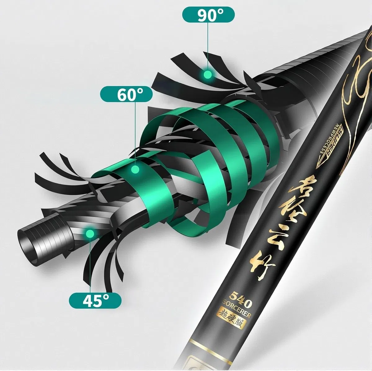 Canna da Pesca telescopica in Carbonio Ultraleggera, Canna per Carpe Super Rigida, da 3,6 m a 8,1 m, Canna da Pesca Manuale per Acqua Dolce o salata(4H,7.2m)