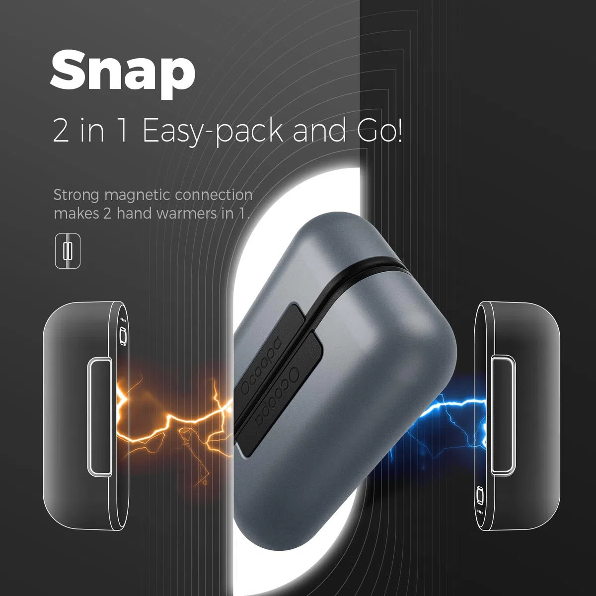 OCOOPA Scaldamani Ricaricabile, 5000mAh Scaldamani Magnetico Diviso, Riutilizzabile Elettrico Scaldamani USB Portatile Power Bank, Calore con 4 Livelli per Raynauds e all'Aperto